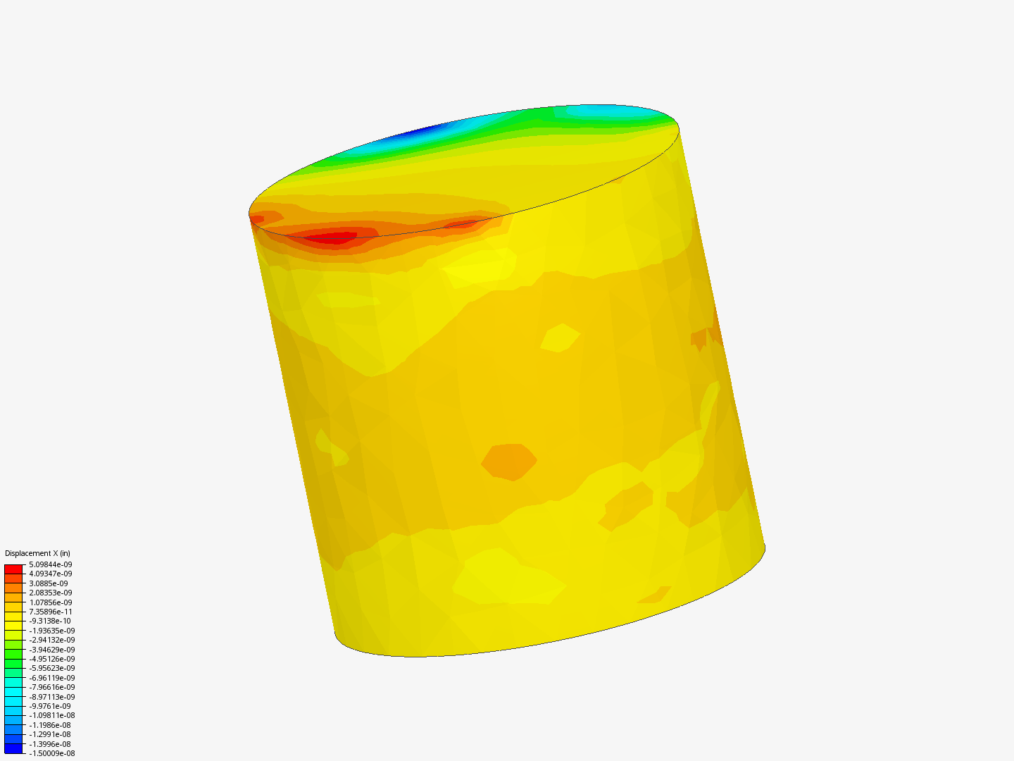 ejercicio compresion image