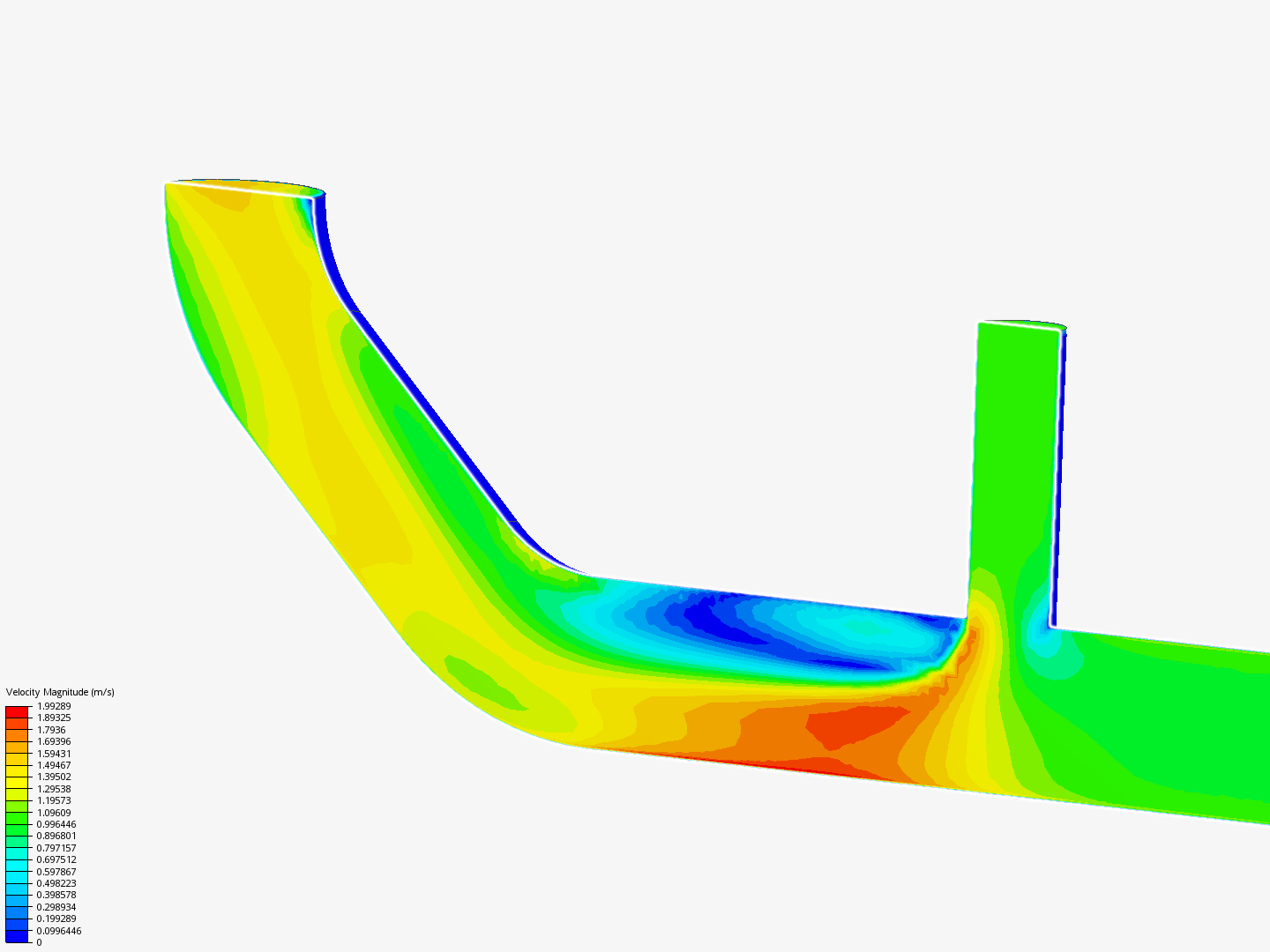 Tutorial 2: Pipe junction flow image