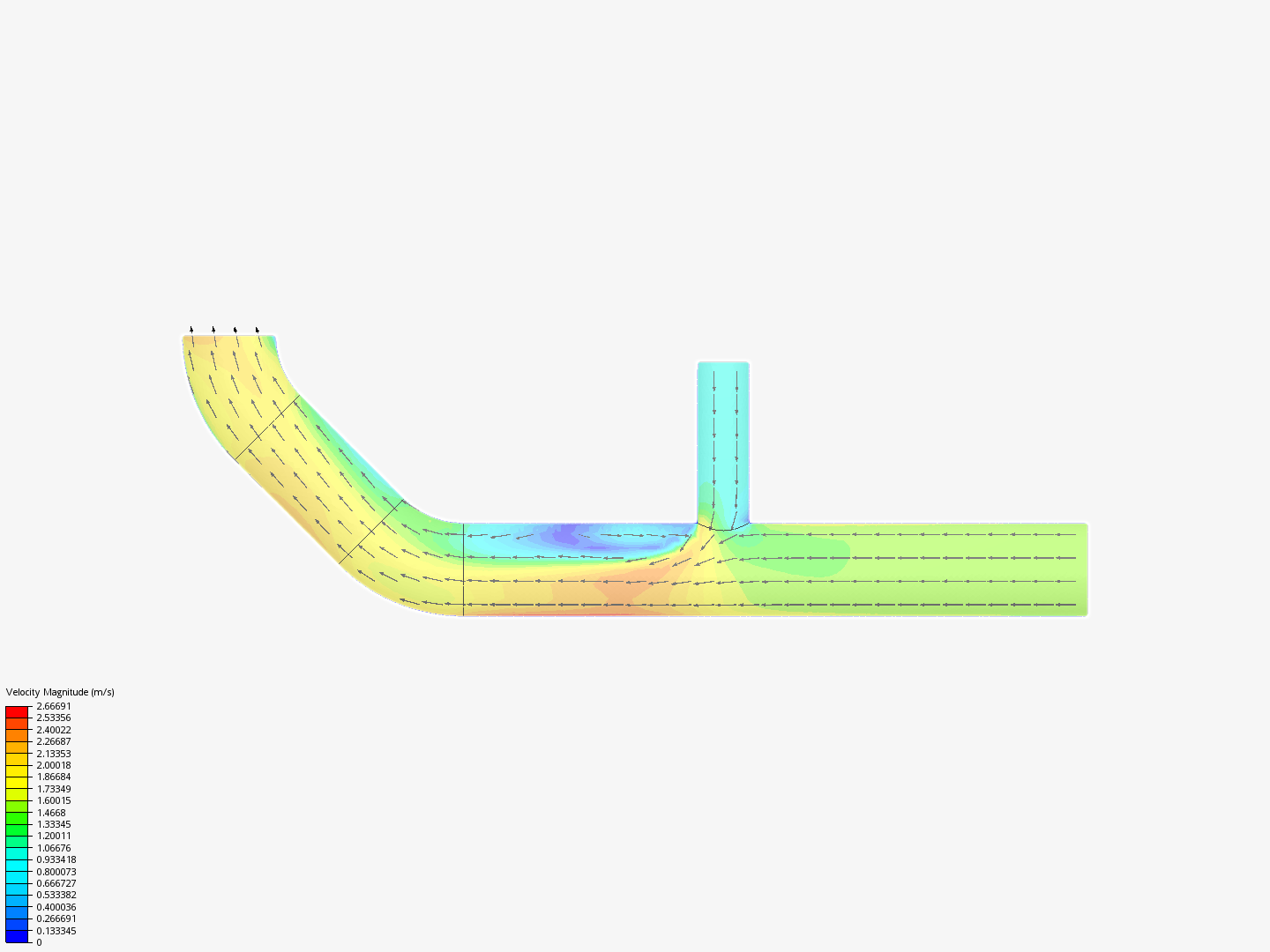 Tutorial 2: Pipe junction flow image