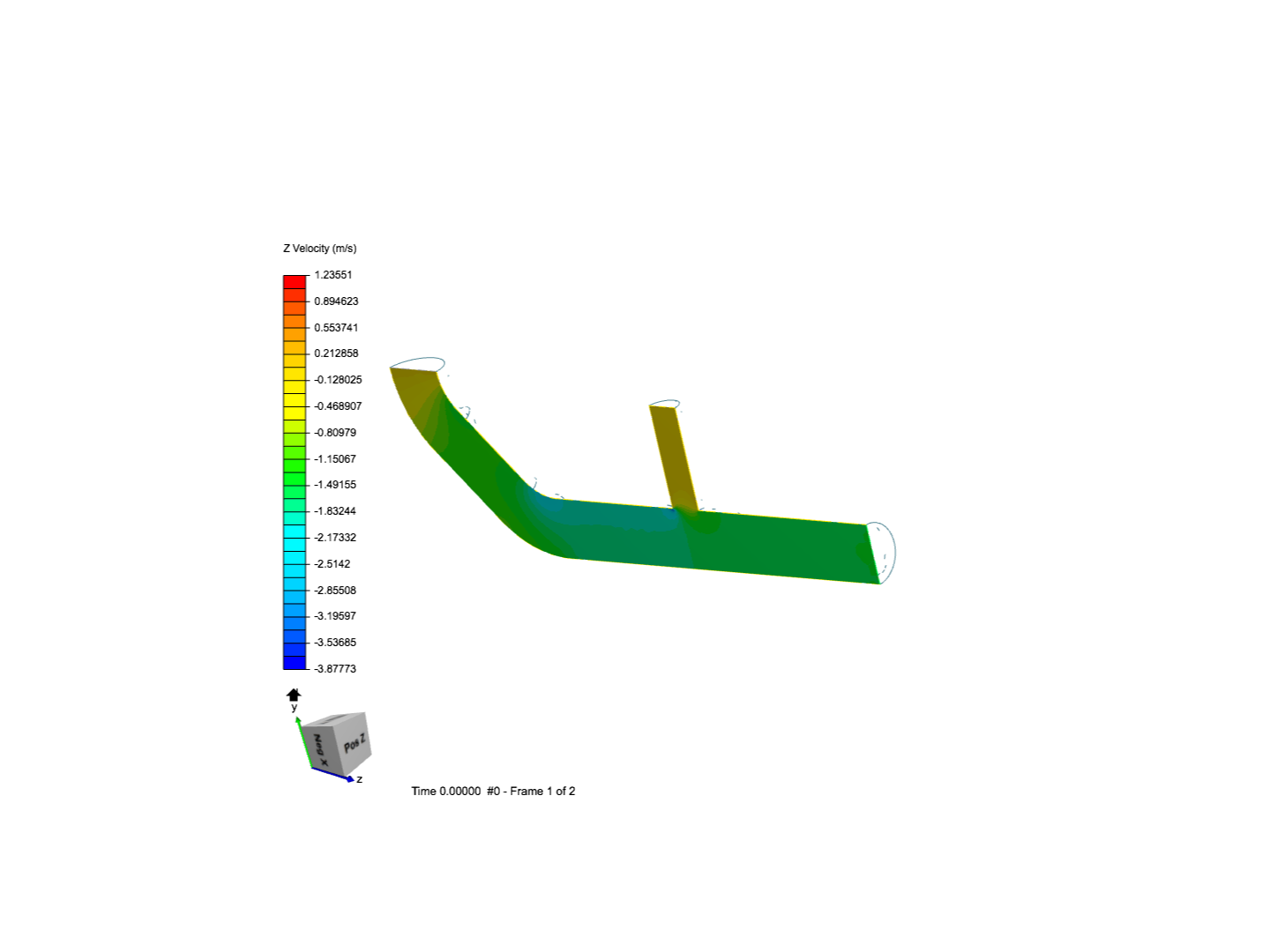 Tutorial 2: Pipe flow with multiple outlets image