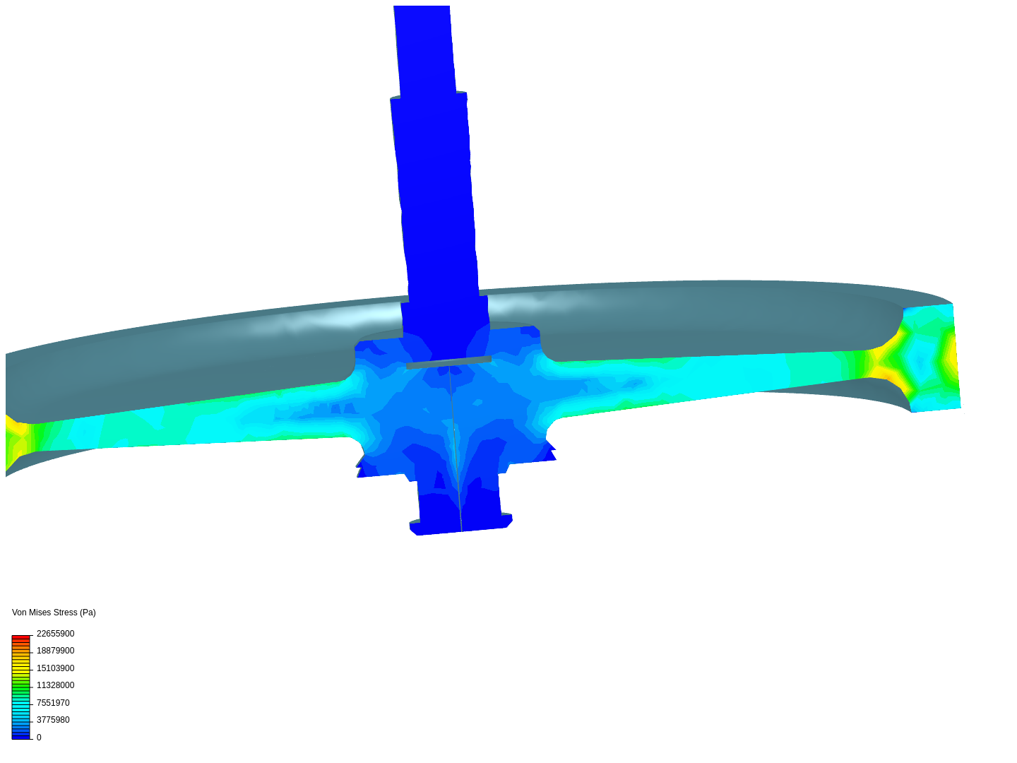 Tutorial 1: Connecting rod stress analysis image