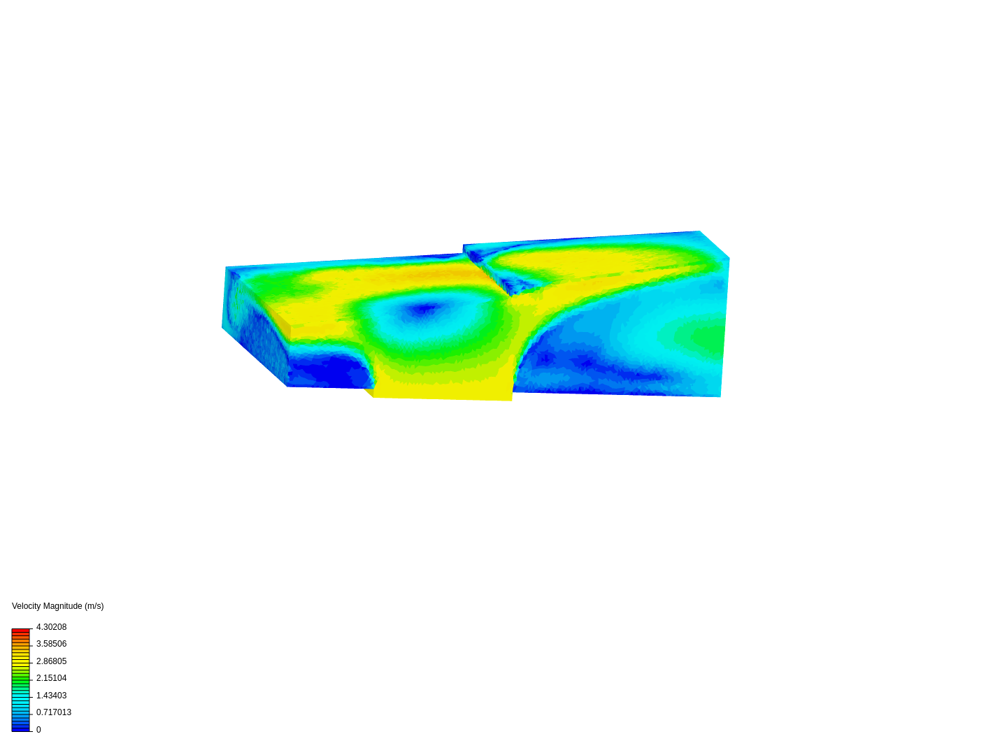 Tutorial 2: Pipe junction flow image