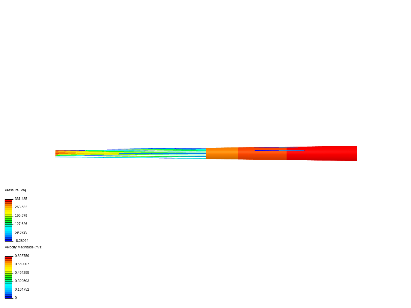 turbulent converging duct image