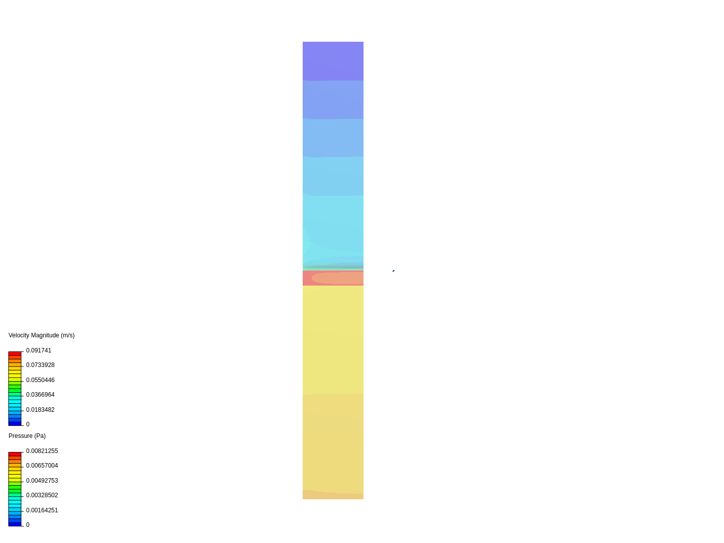 oxygen diffusion example image