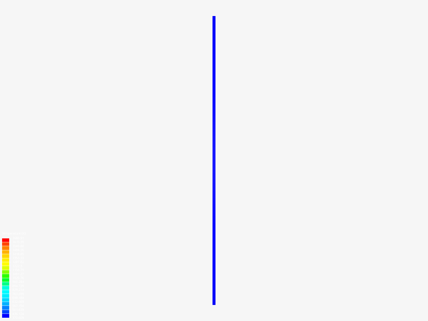 temperature distribution image