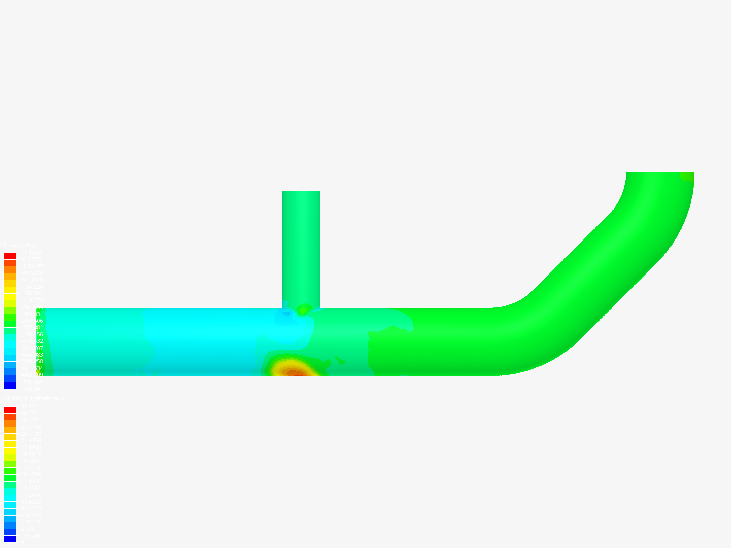 Tutorial 2: Pipe junction flow image