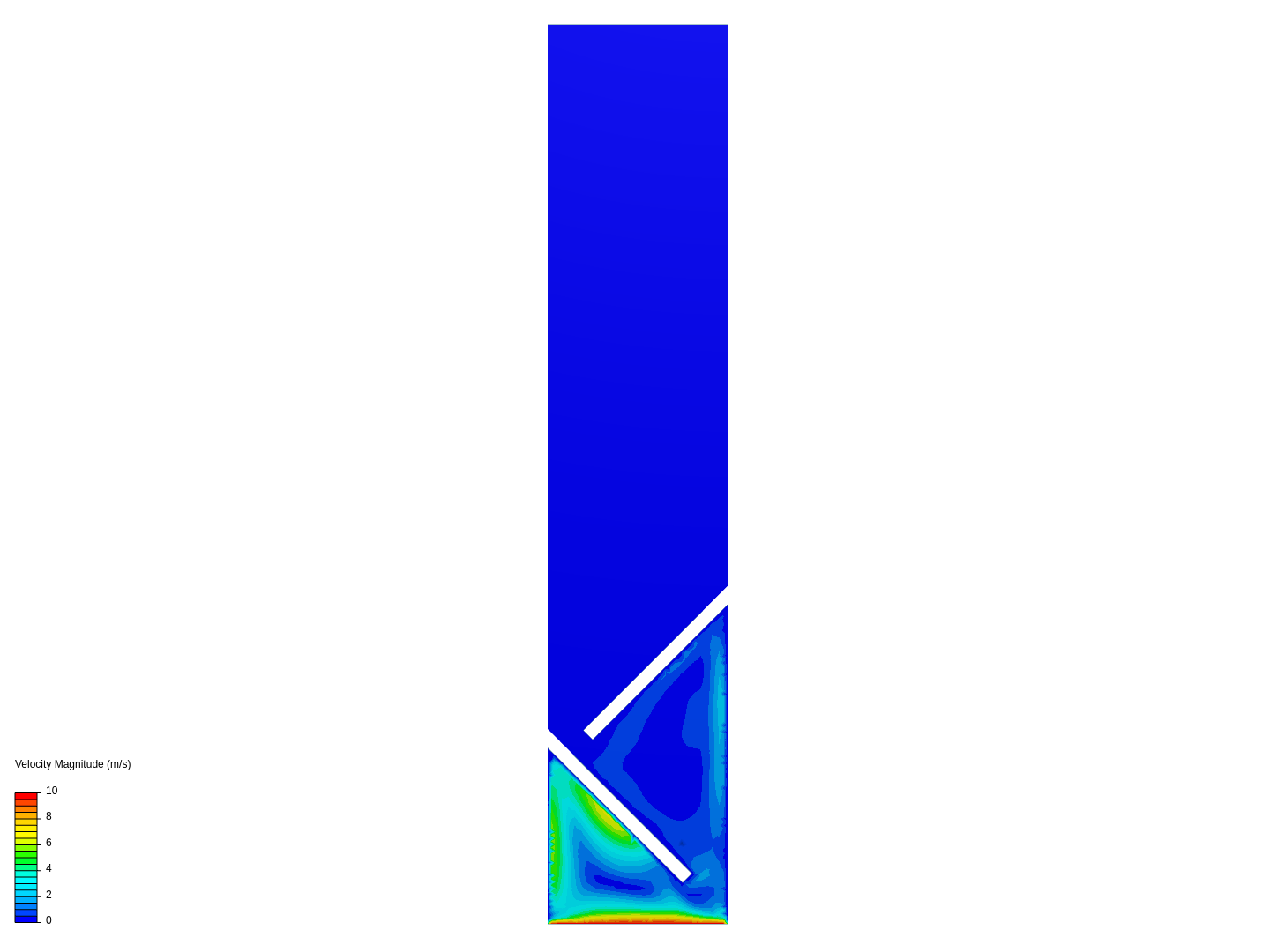 part flow image