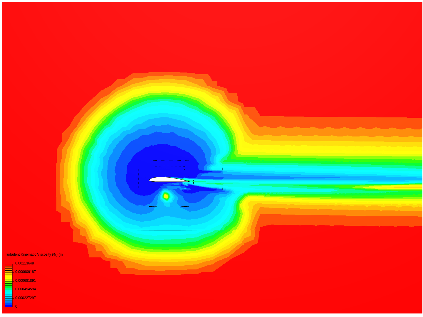 airfoil joaquin image