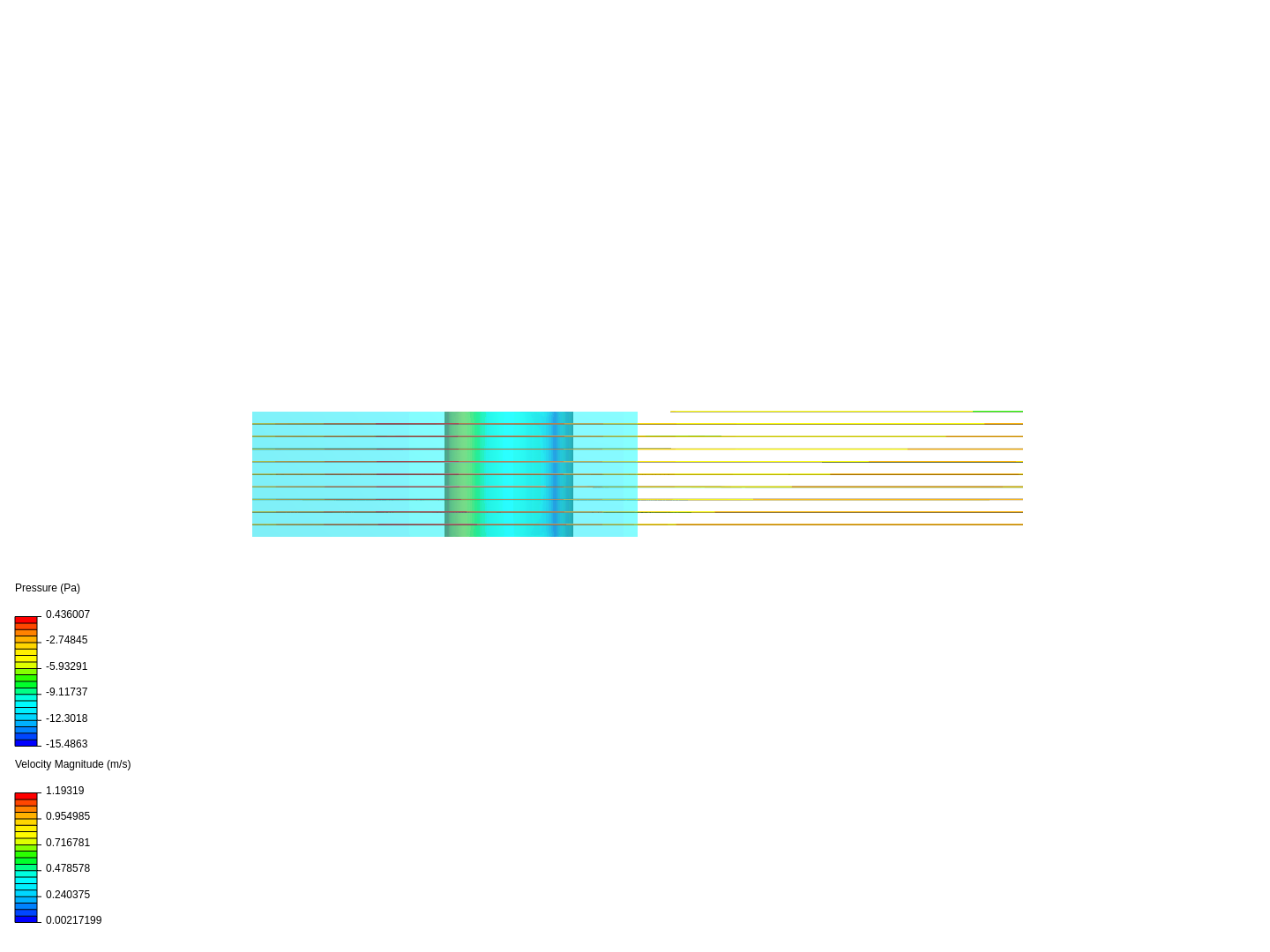 Flow around cylinder - test 1 image