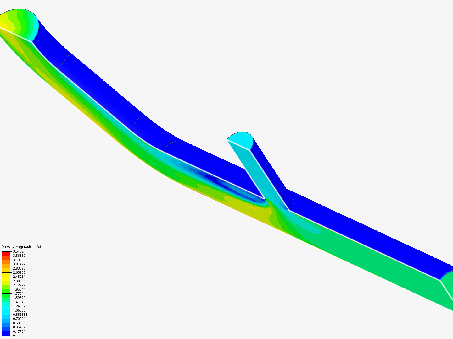 Tutorial 2: Pipe junction flow image