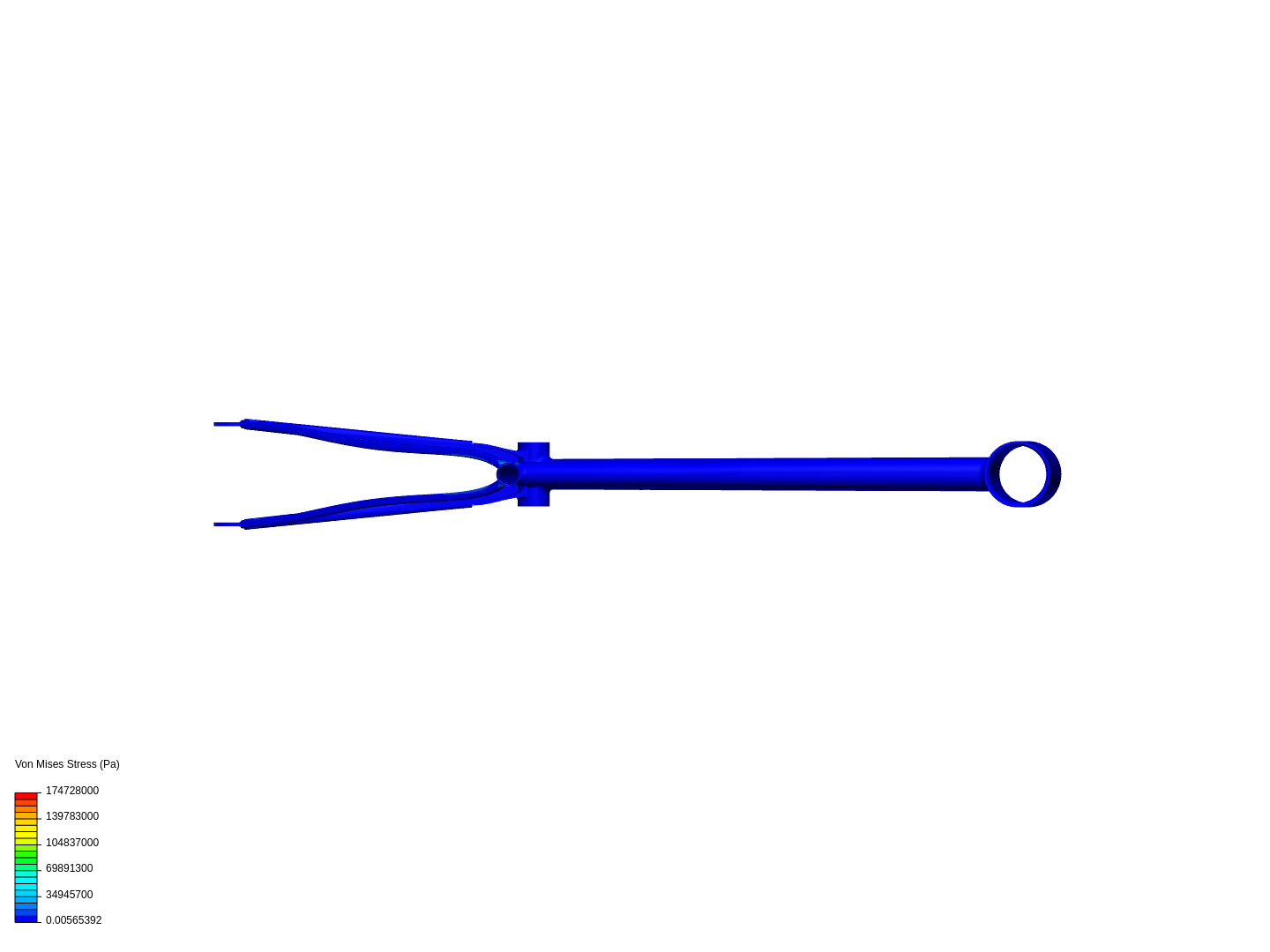 ANALYSIS OF A ROD image