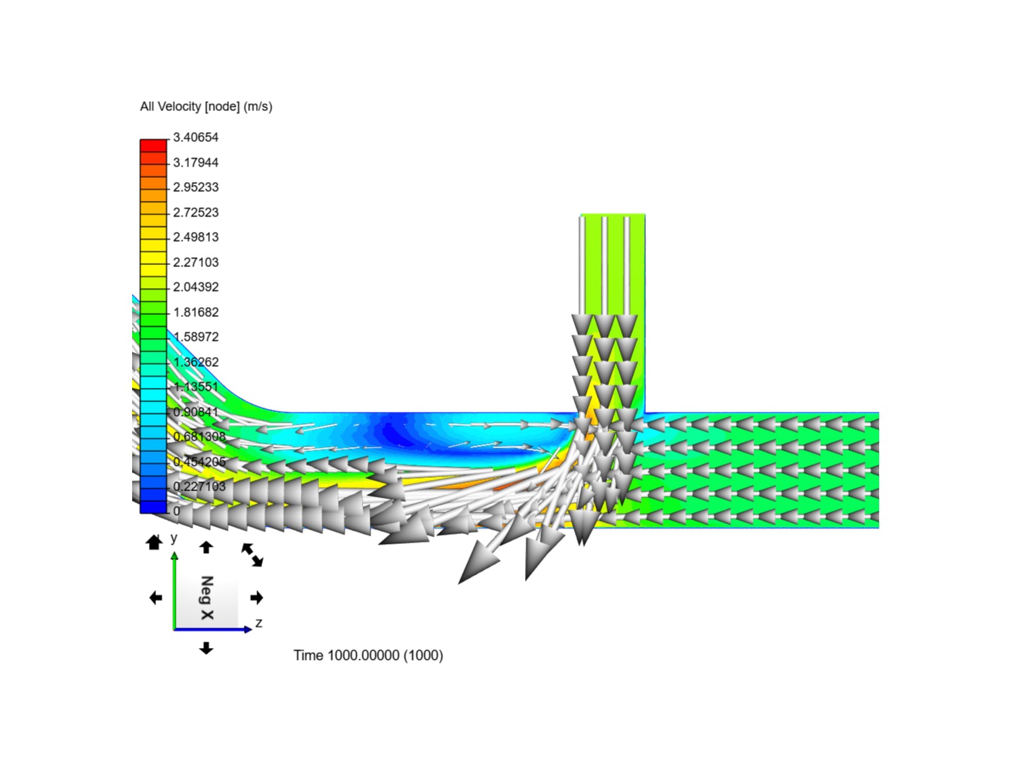 Non-Newtonian Flow image