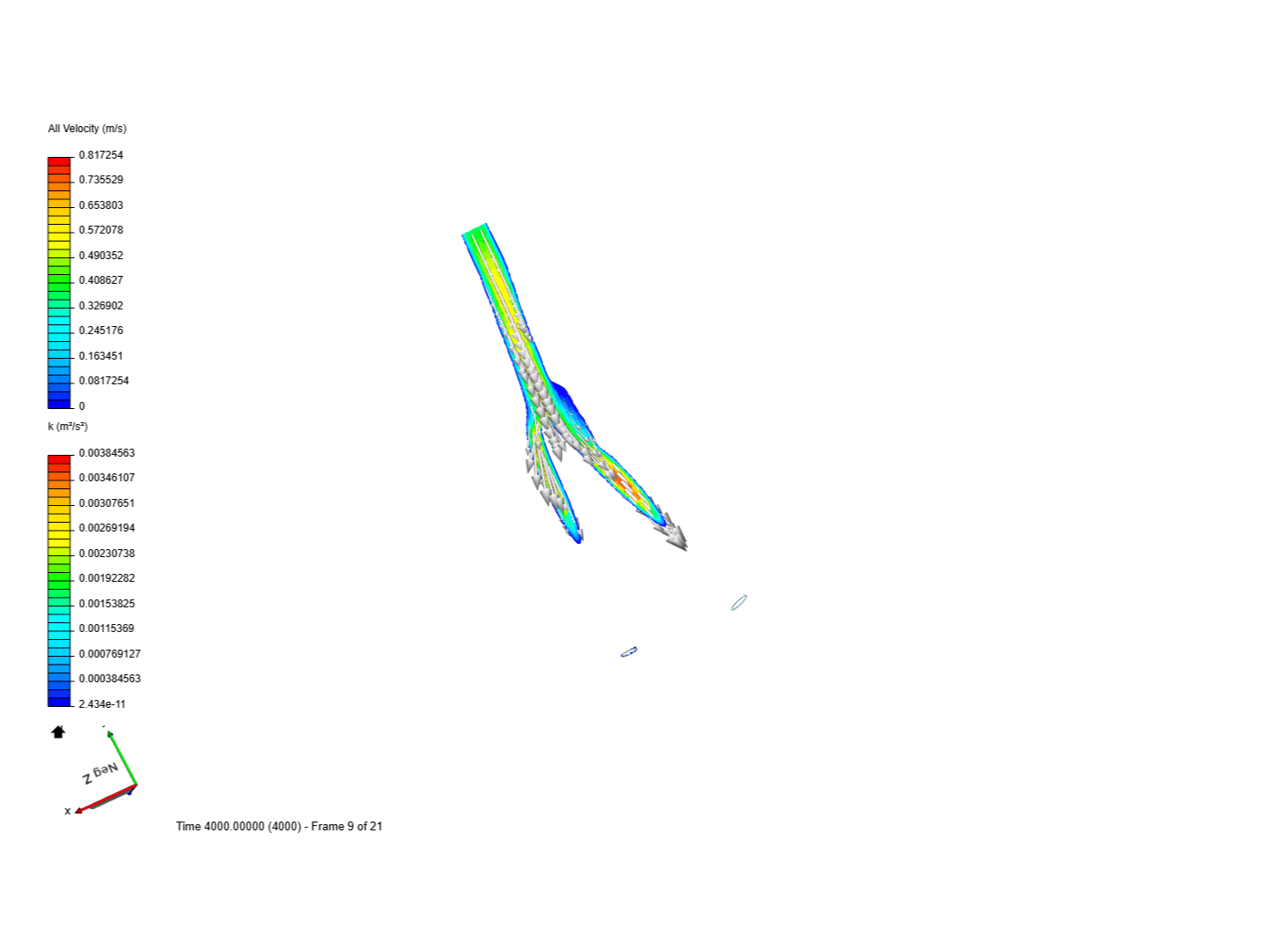 Blood Flow Test 2 image