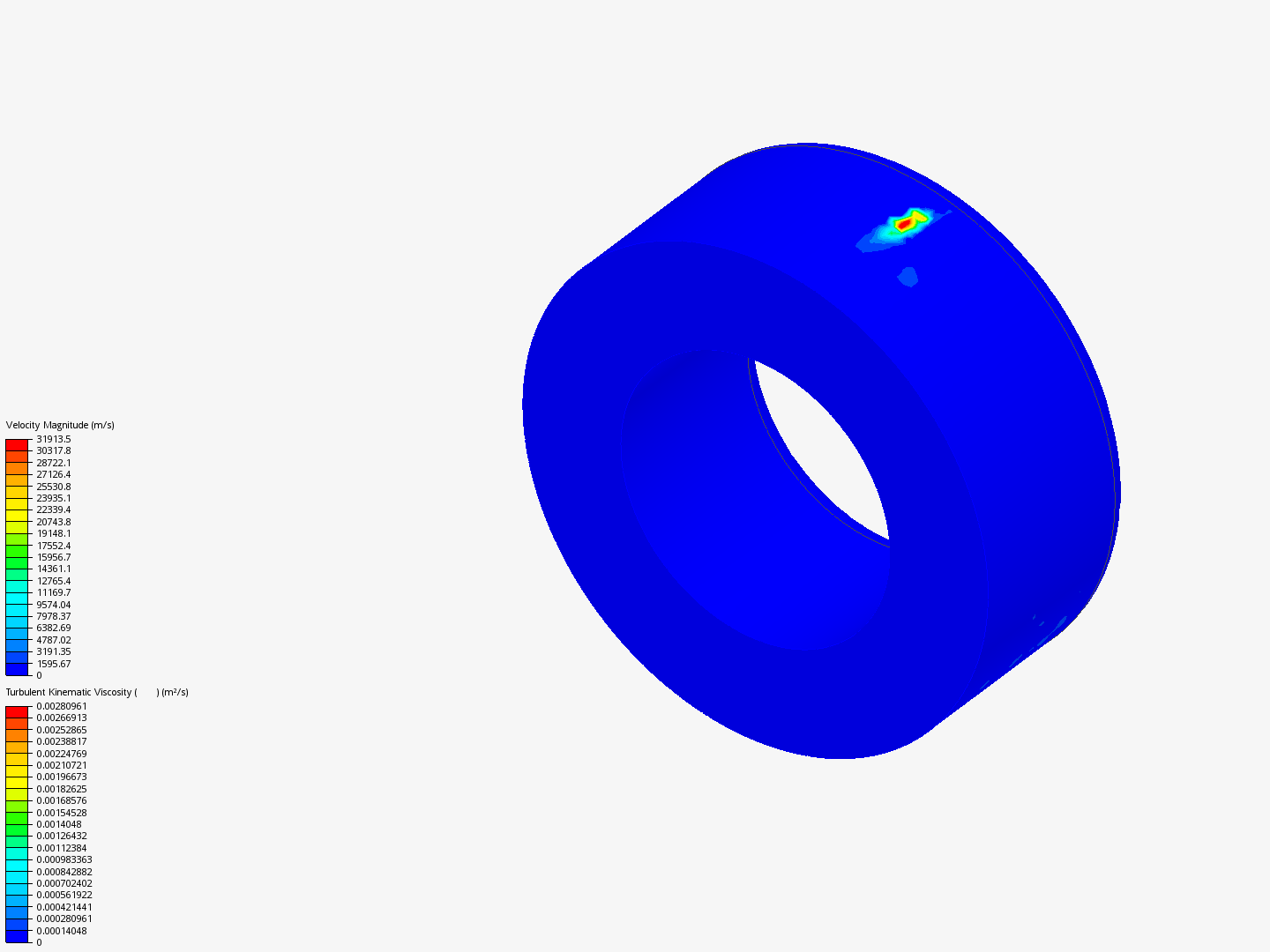 Flow simulation test image