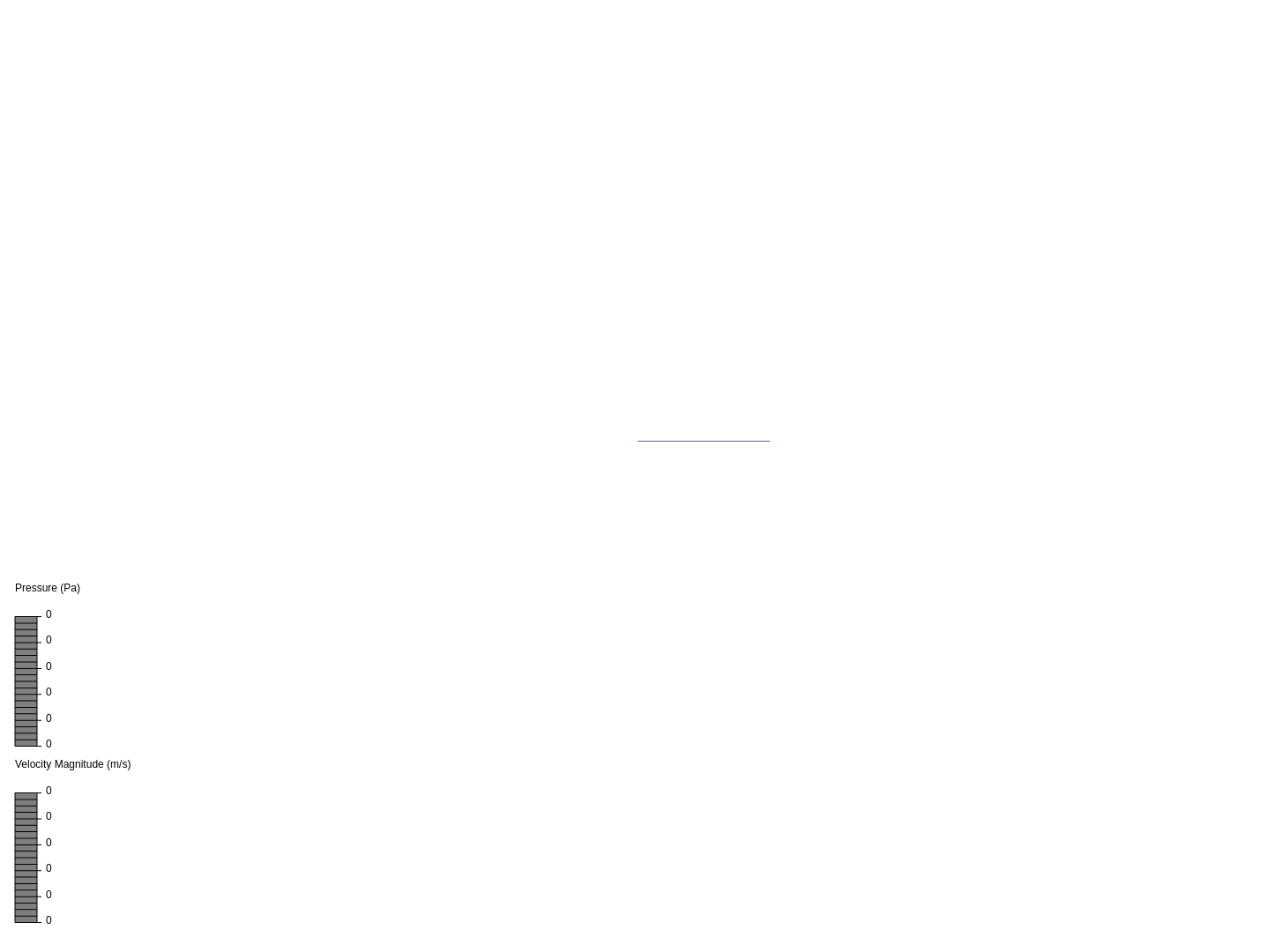 Tutorial 2: Pipe junction flow image