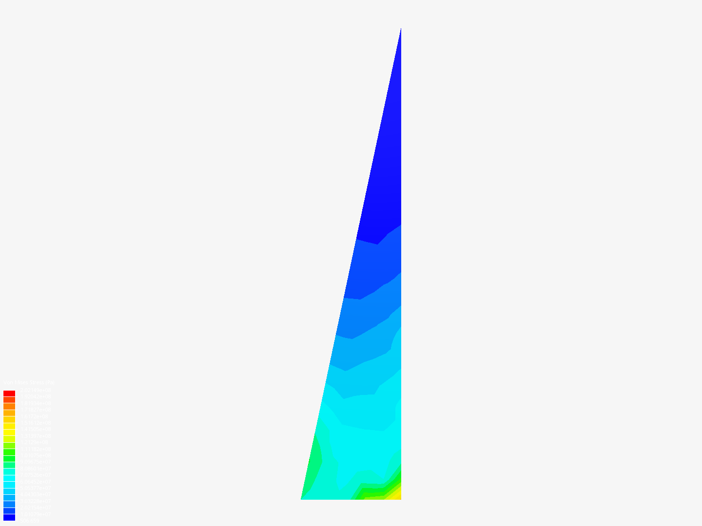 Wedge Deformation image