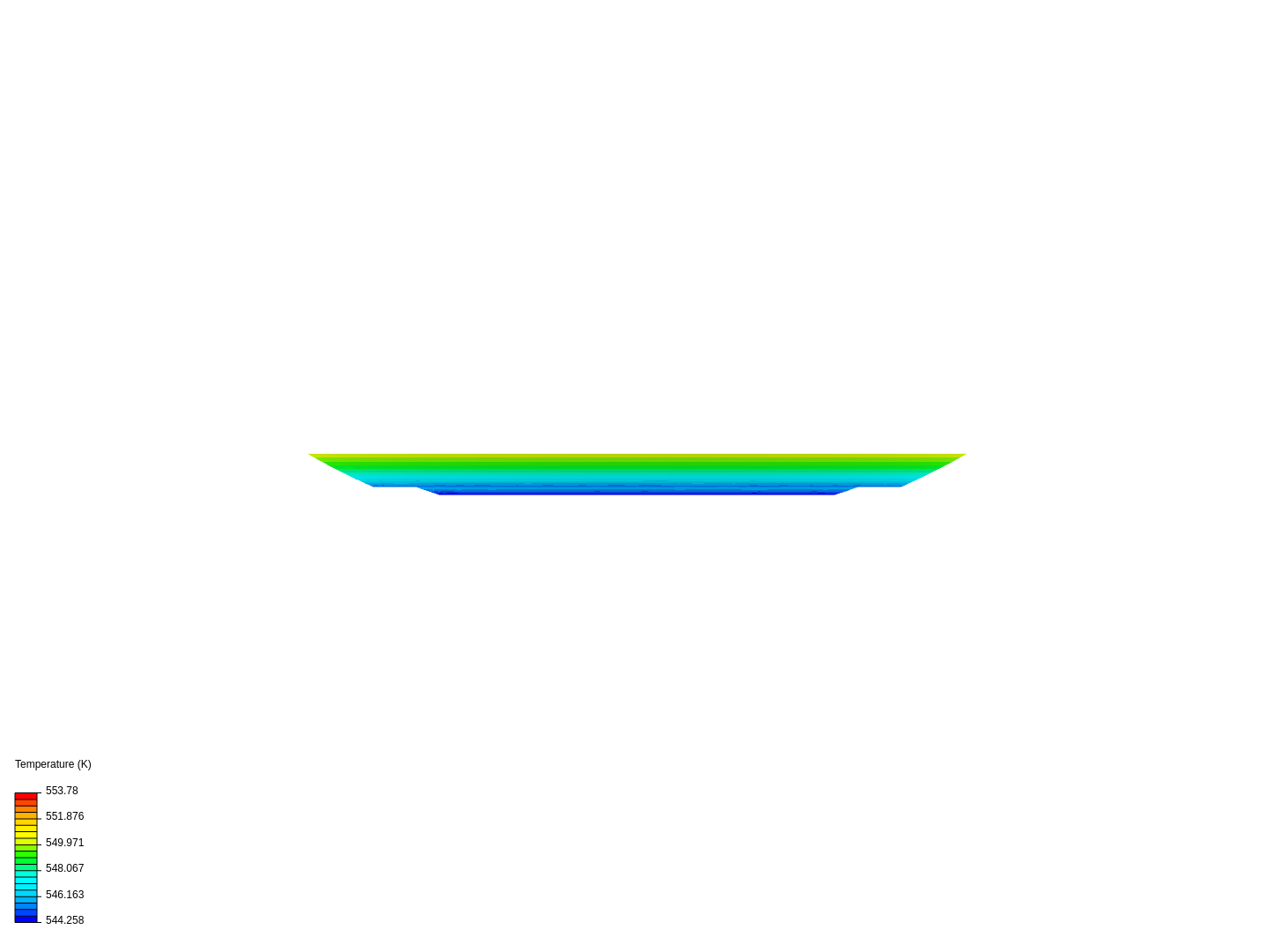 Fresnel Lens - heat testing image