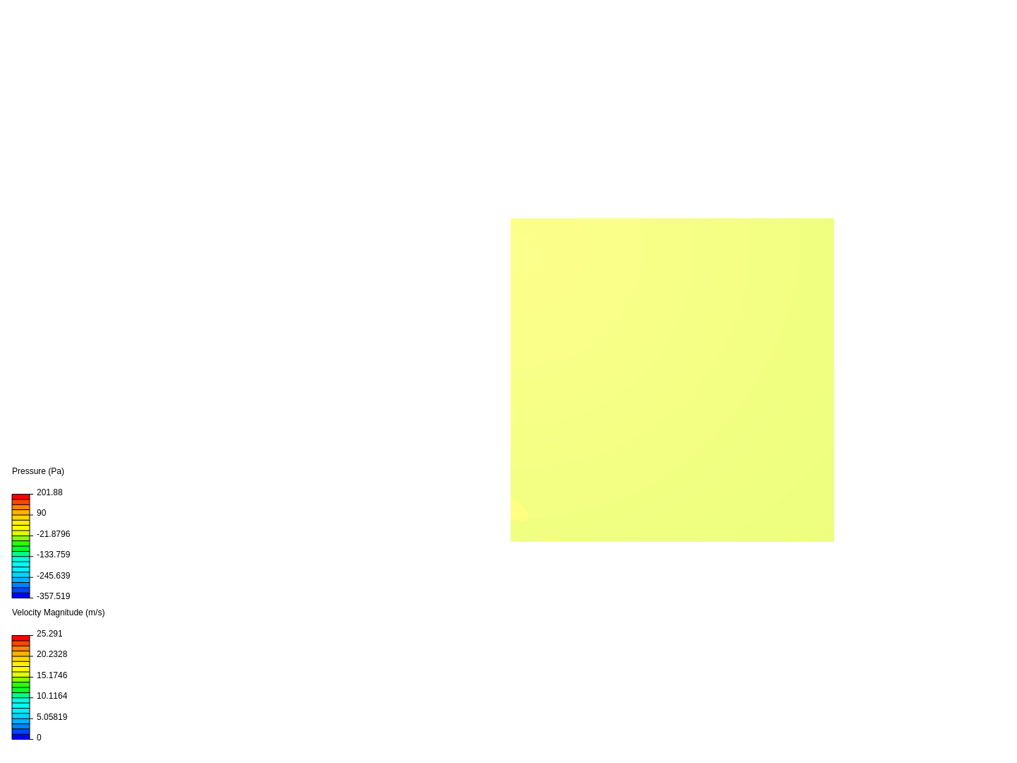 Front Wing Endplate Optimization image