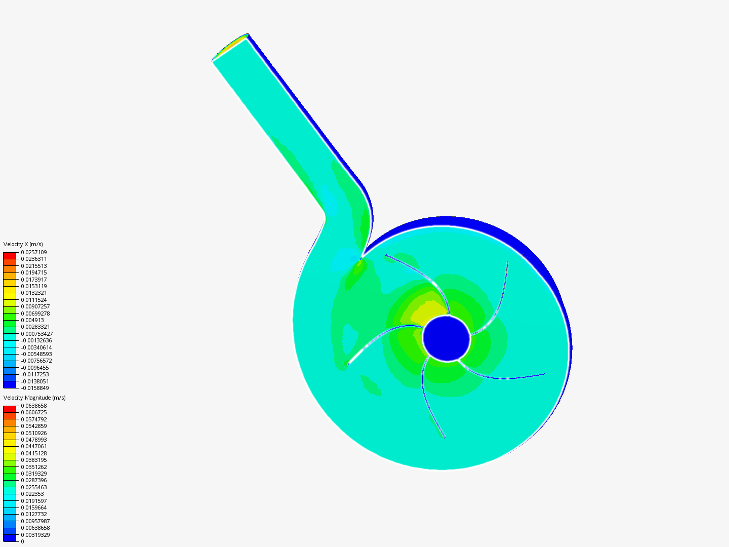 Tutorial - Centrifugal pump image