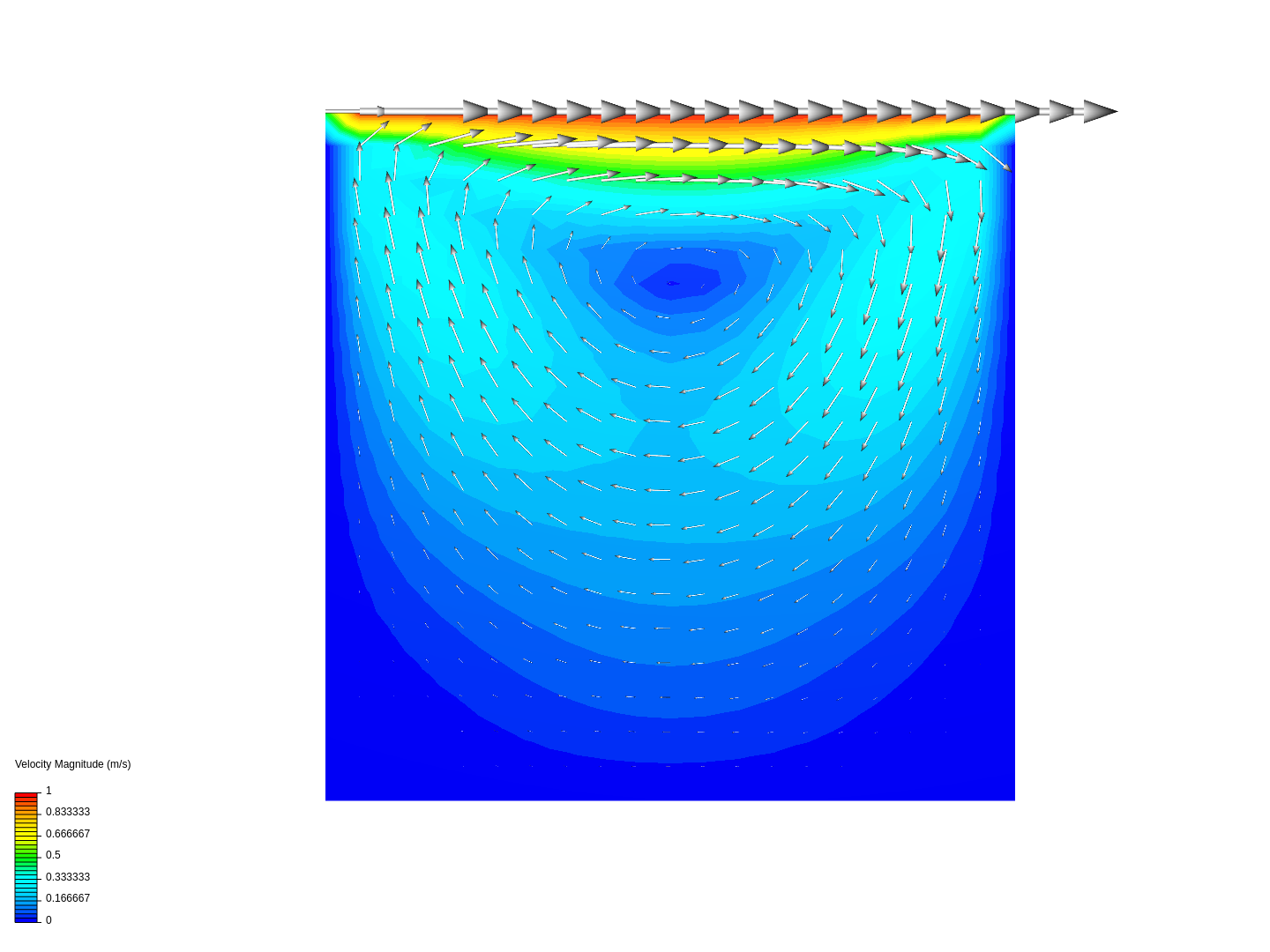 1. lid-driven cavity image