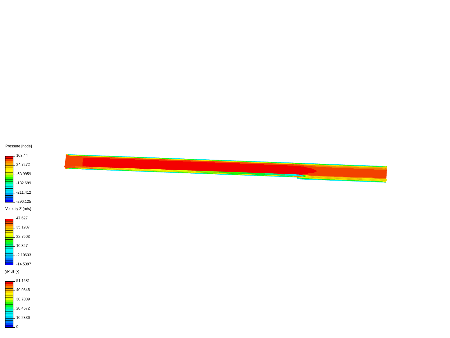 Übung 3 image