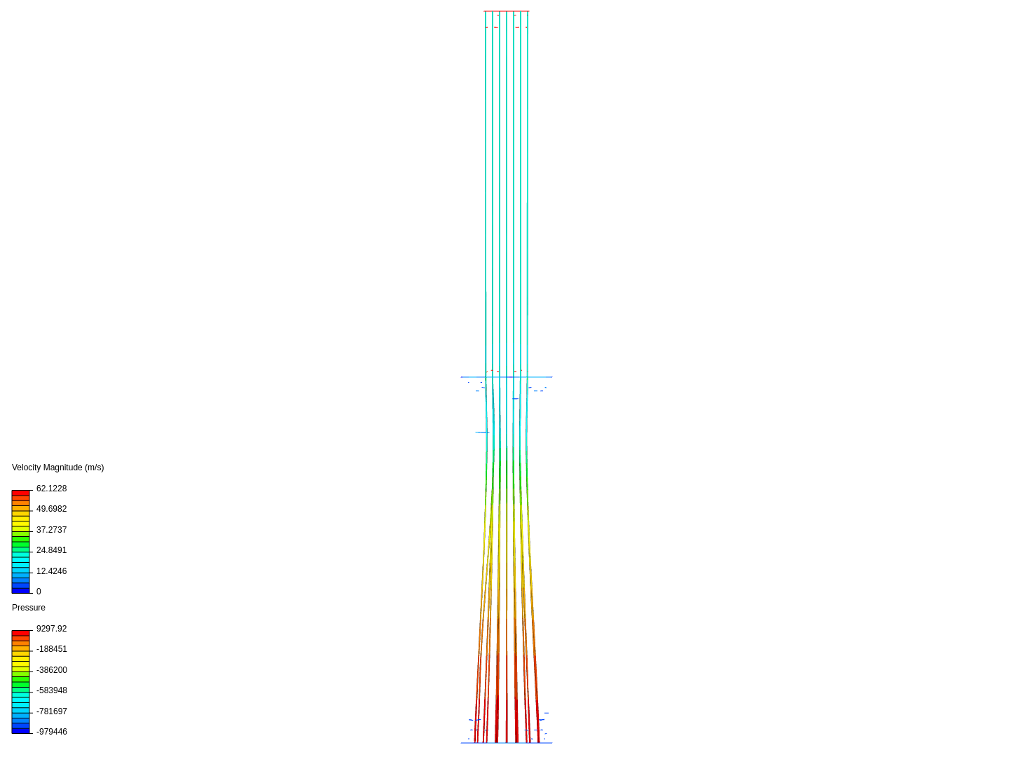 pipe flow image