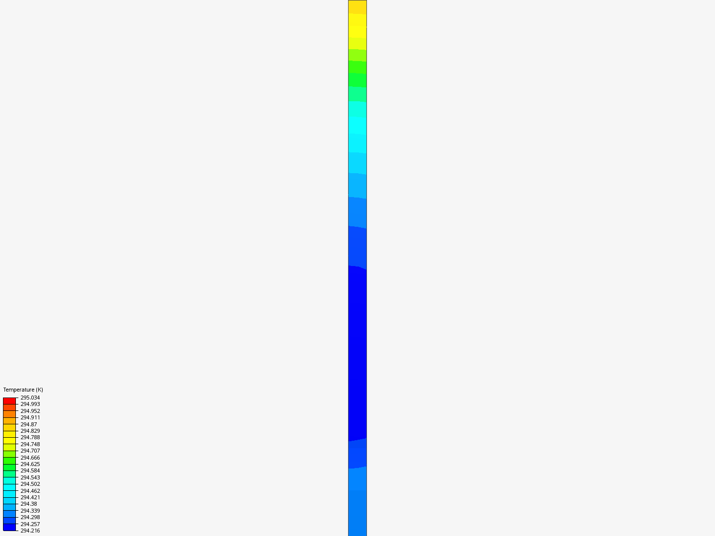 busbar thermal runs - Copy image