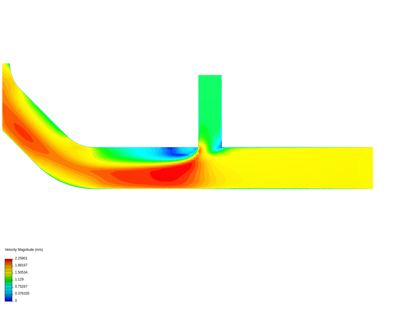 Heat Exchanger-Pipe Simulation image