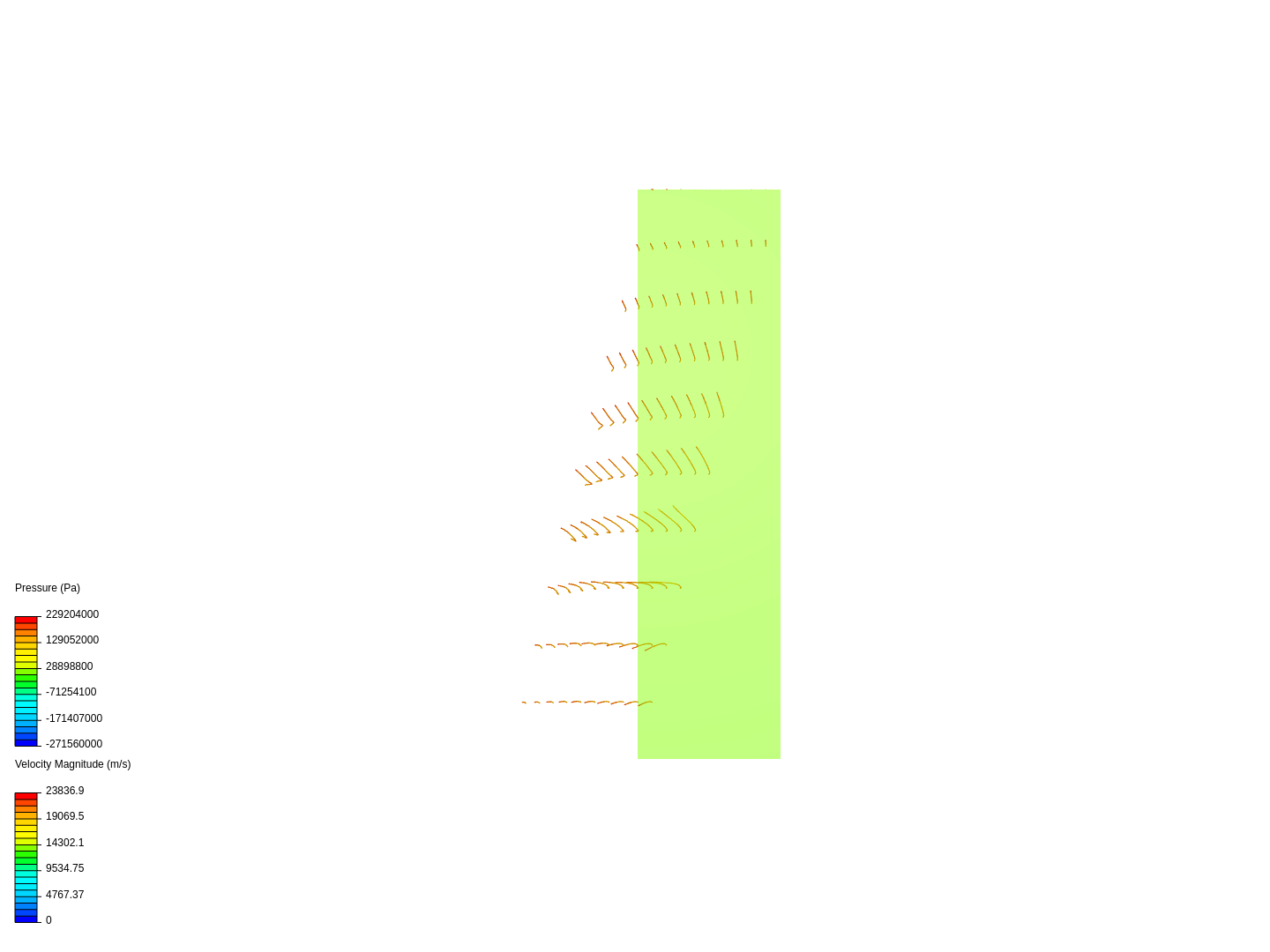 Homework 7 CFD image