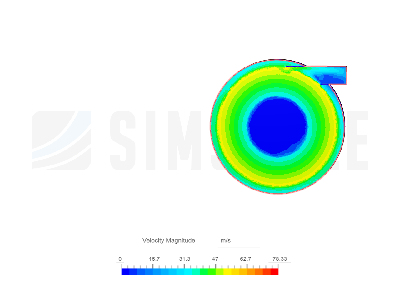 EDI sem2 image