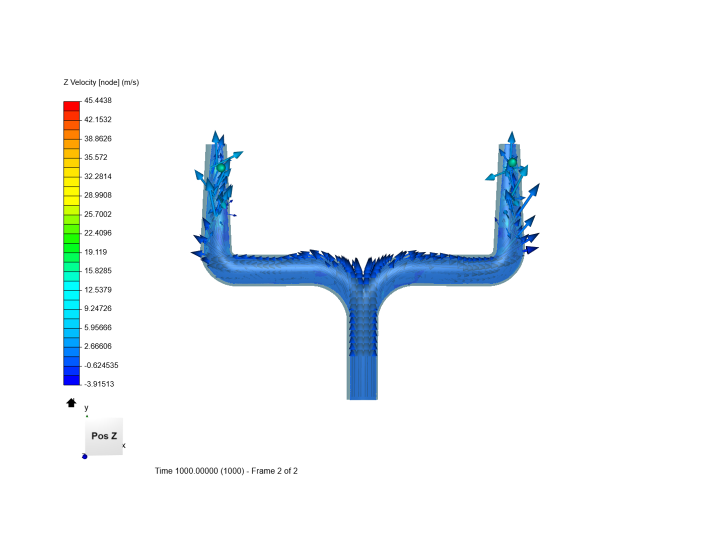 Fork Style image