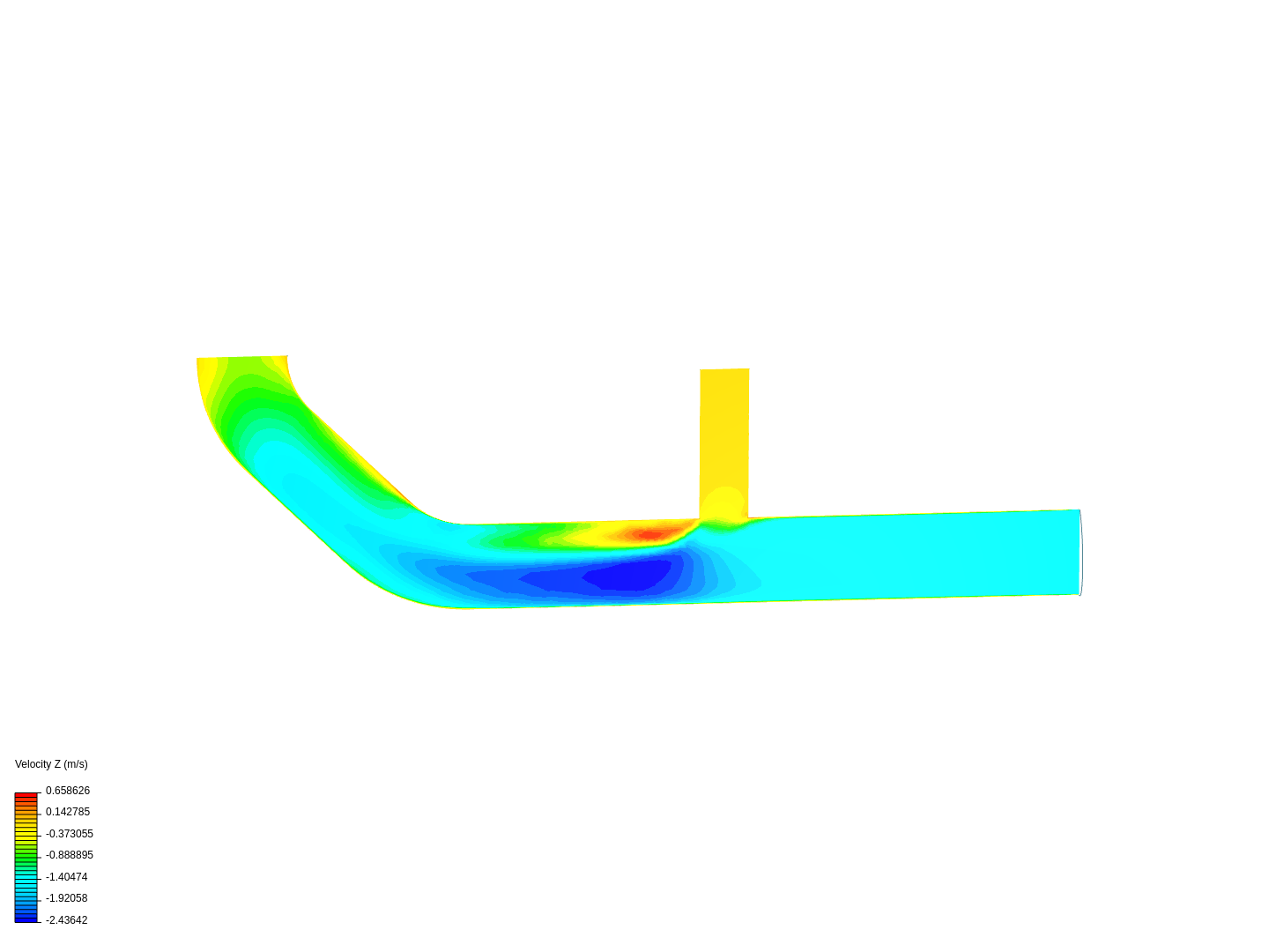 Tutorial 2: Pipe junction flow image