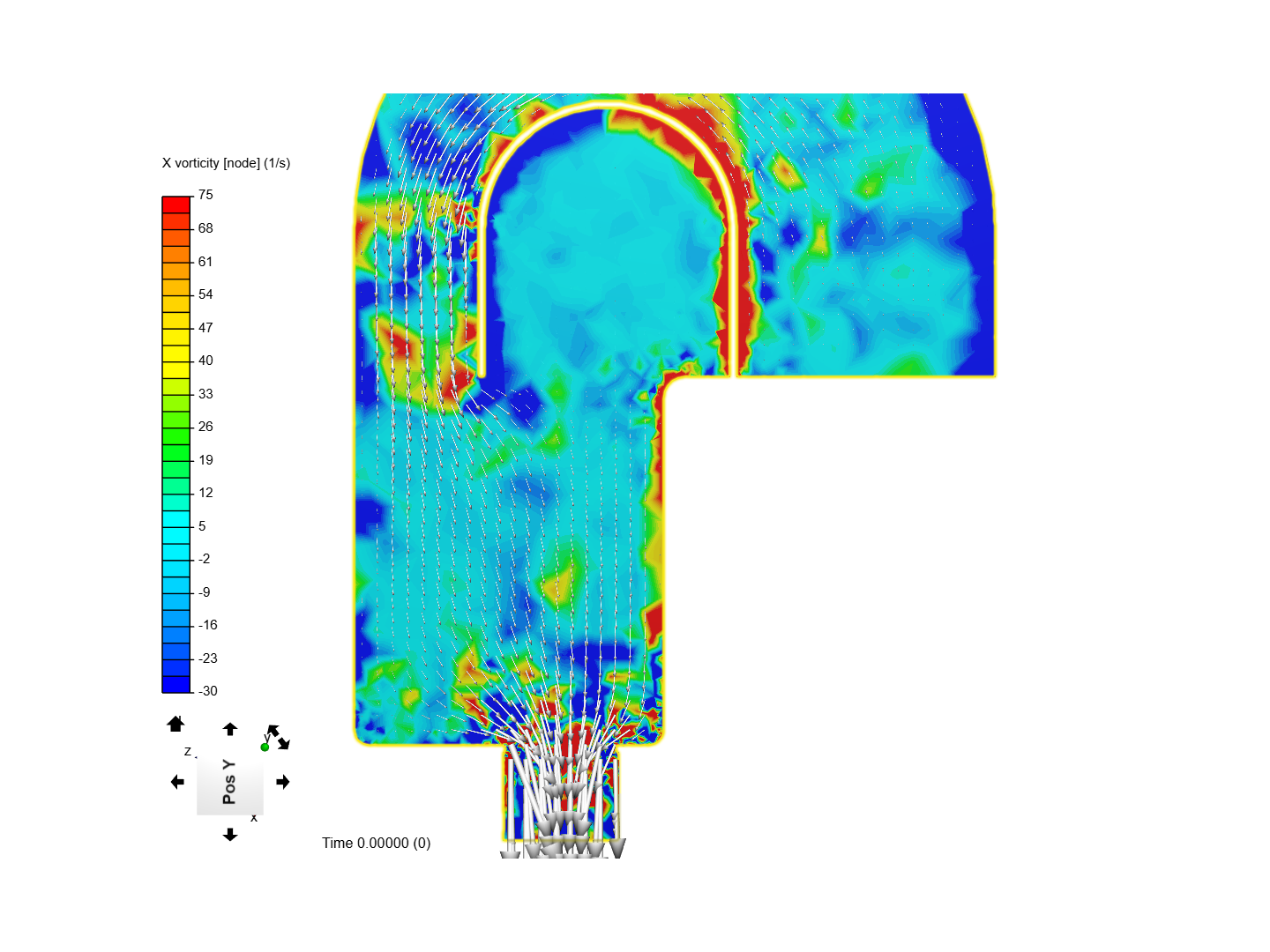 C separator image