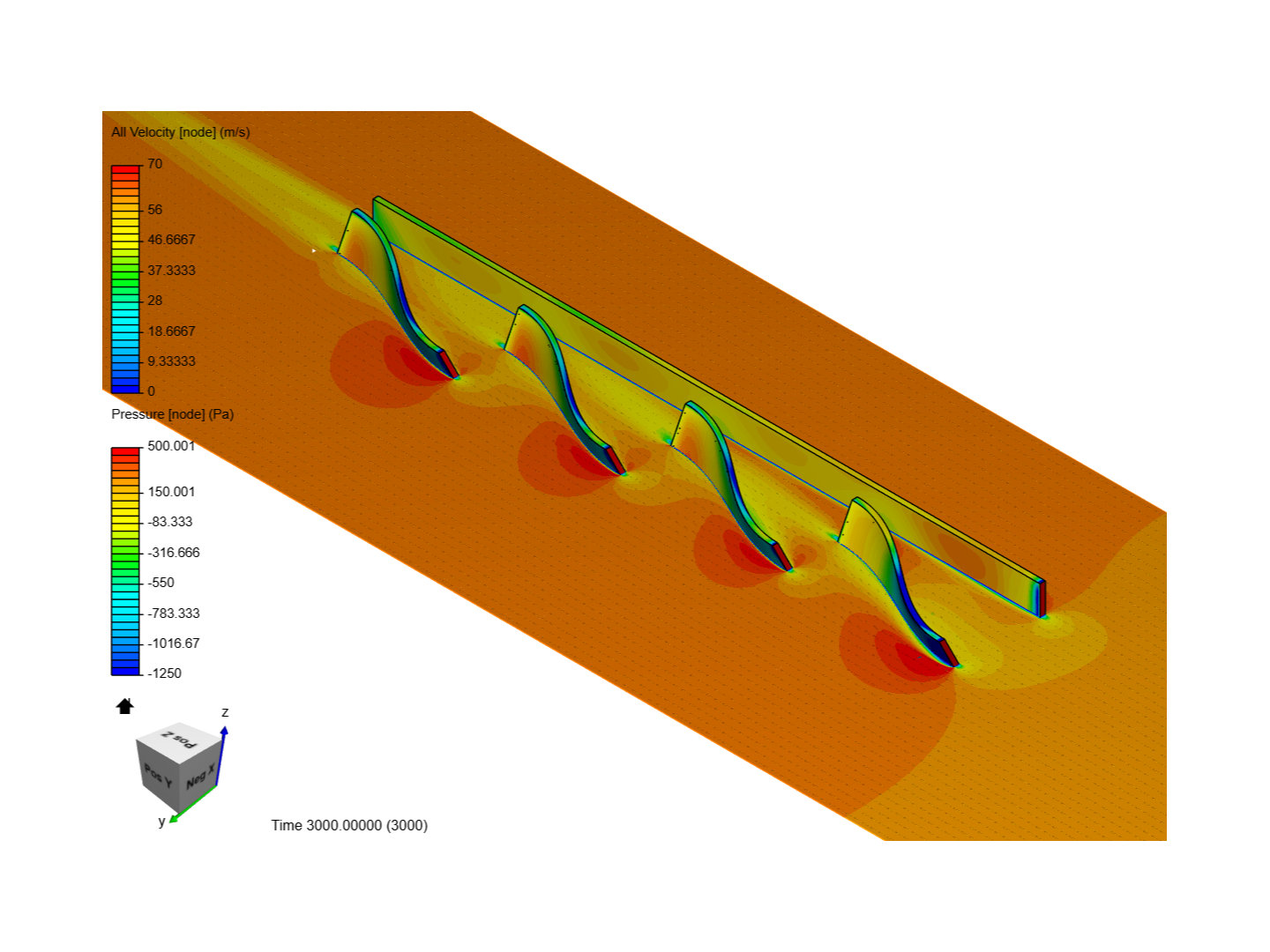 CFD_c14 post image