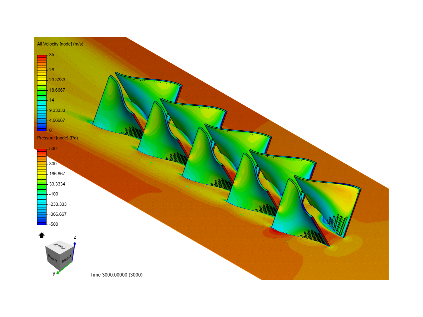 CFD_c18 post image