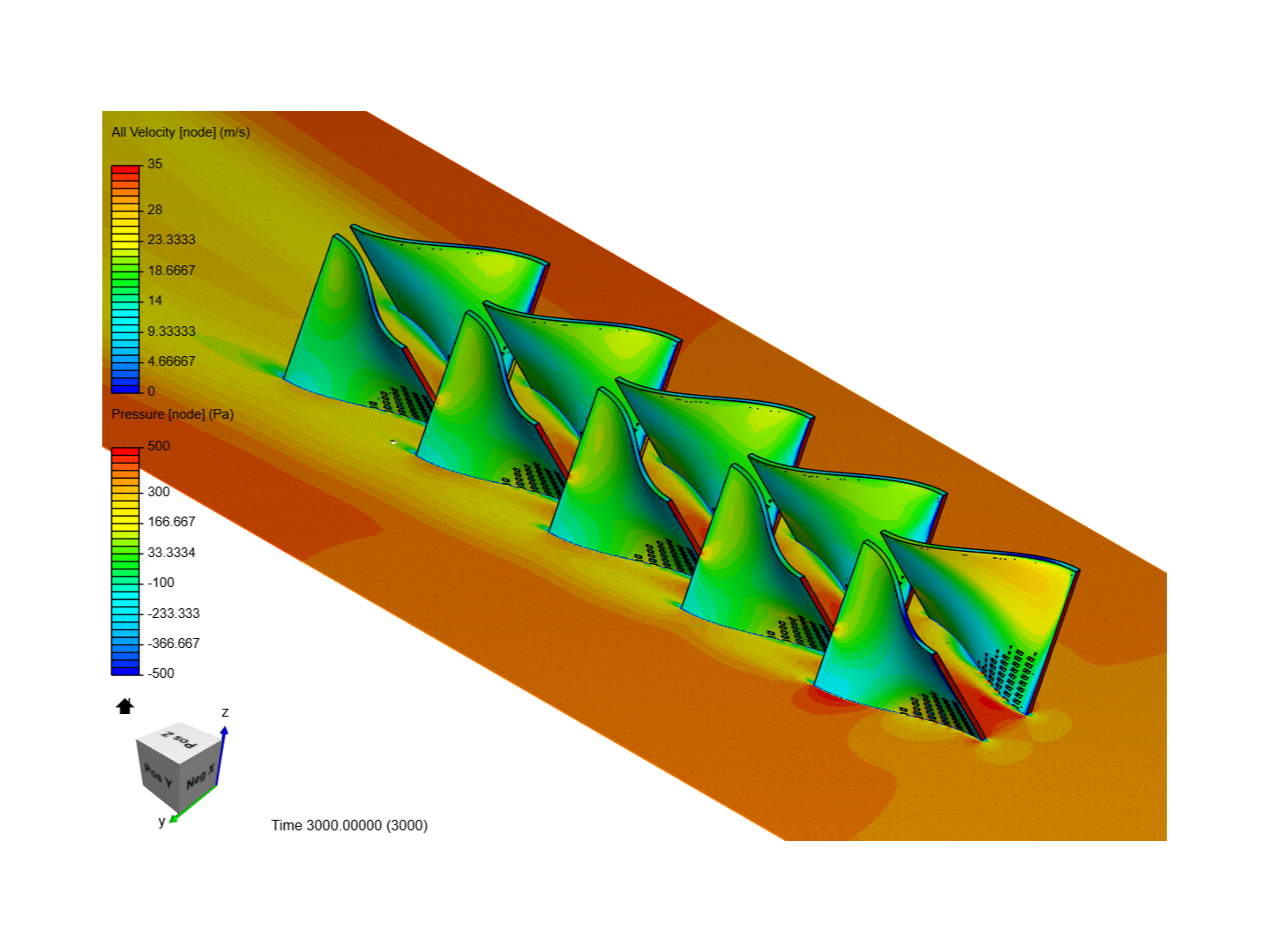 CFD_c20 post image