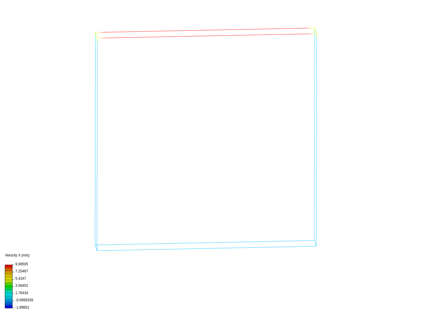 lid-driven cavity case image