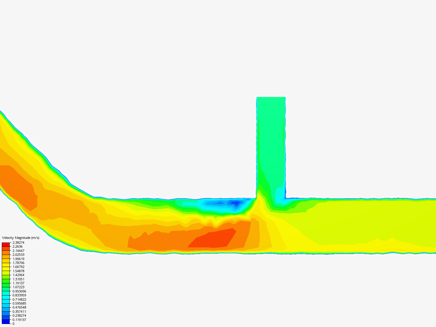 Tutorial 2: Pipe junction flow image