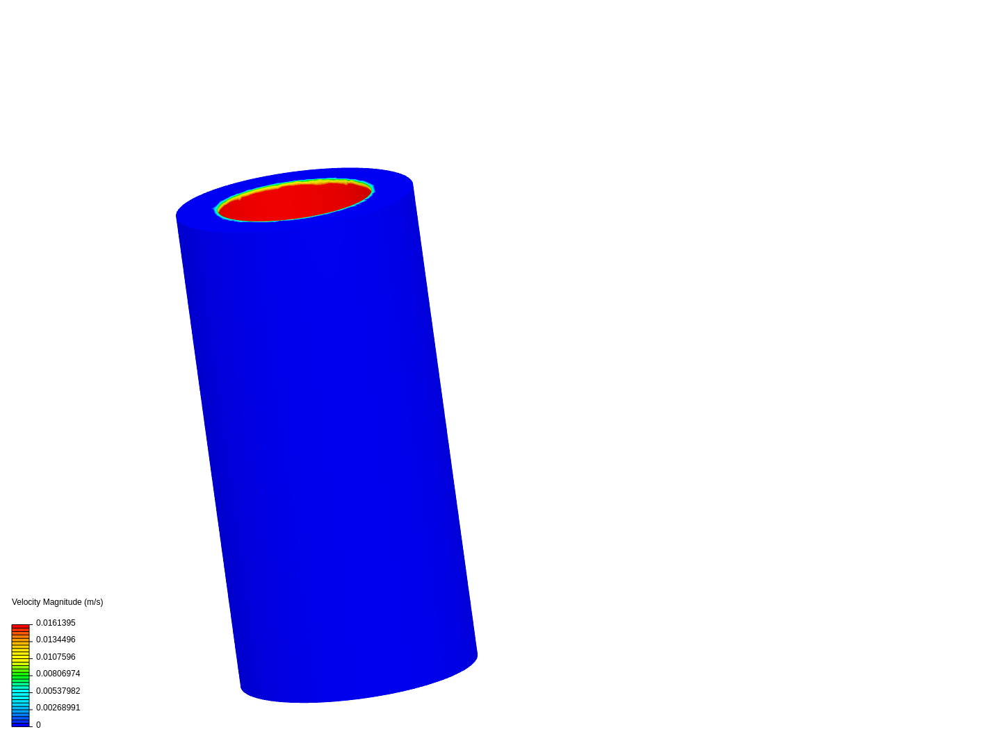 fluid flow image