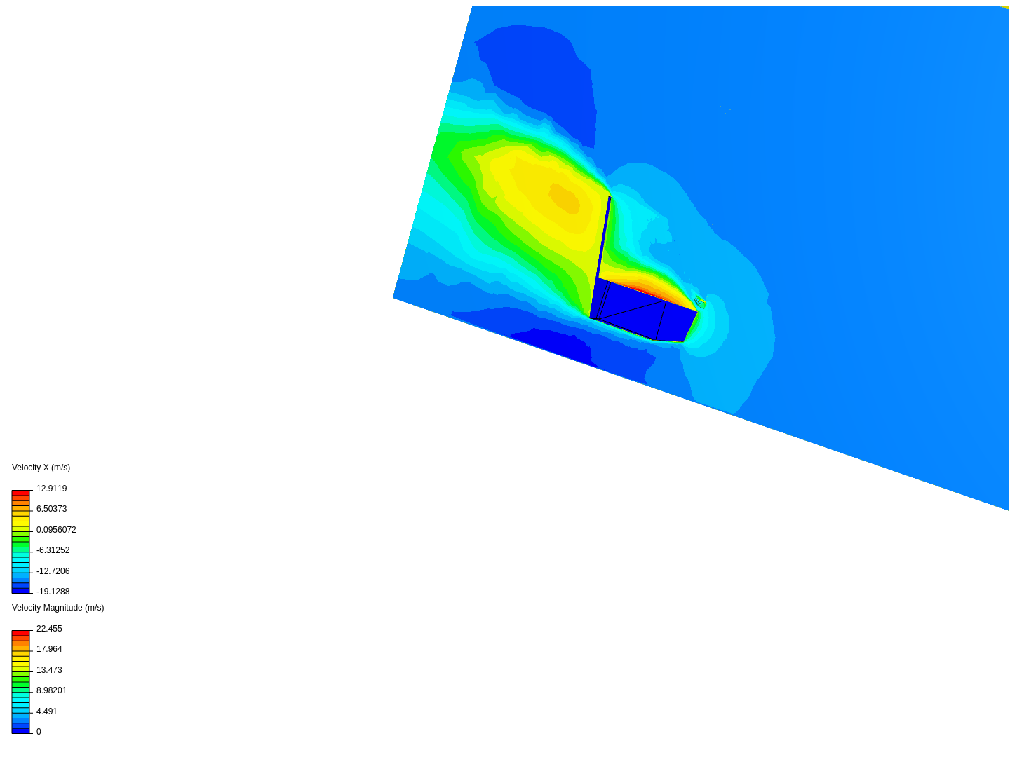 cfd car aero image