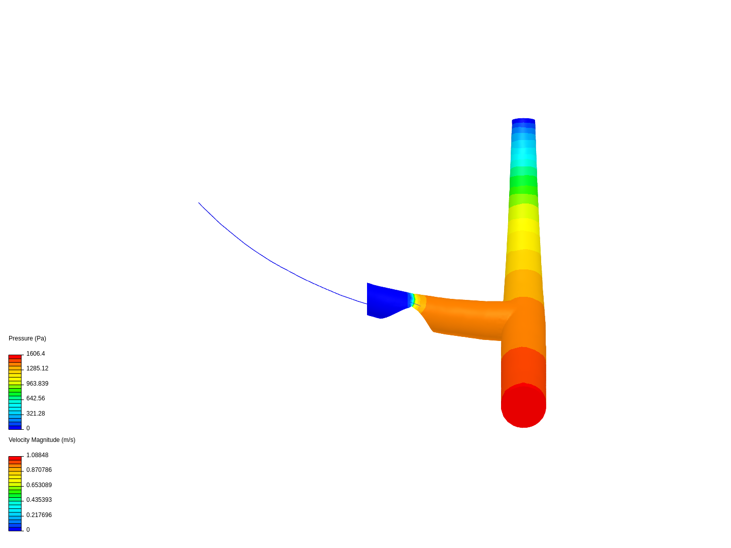 Stenosis image