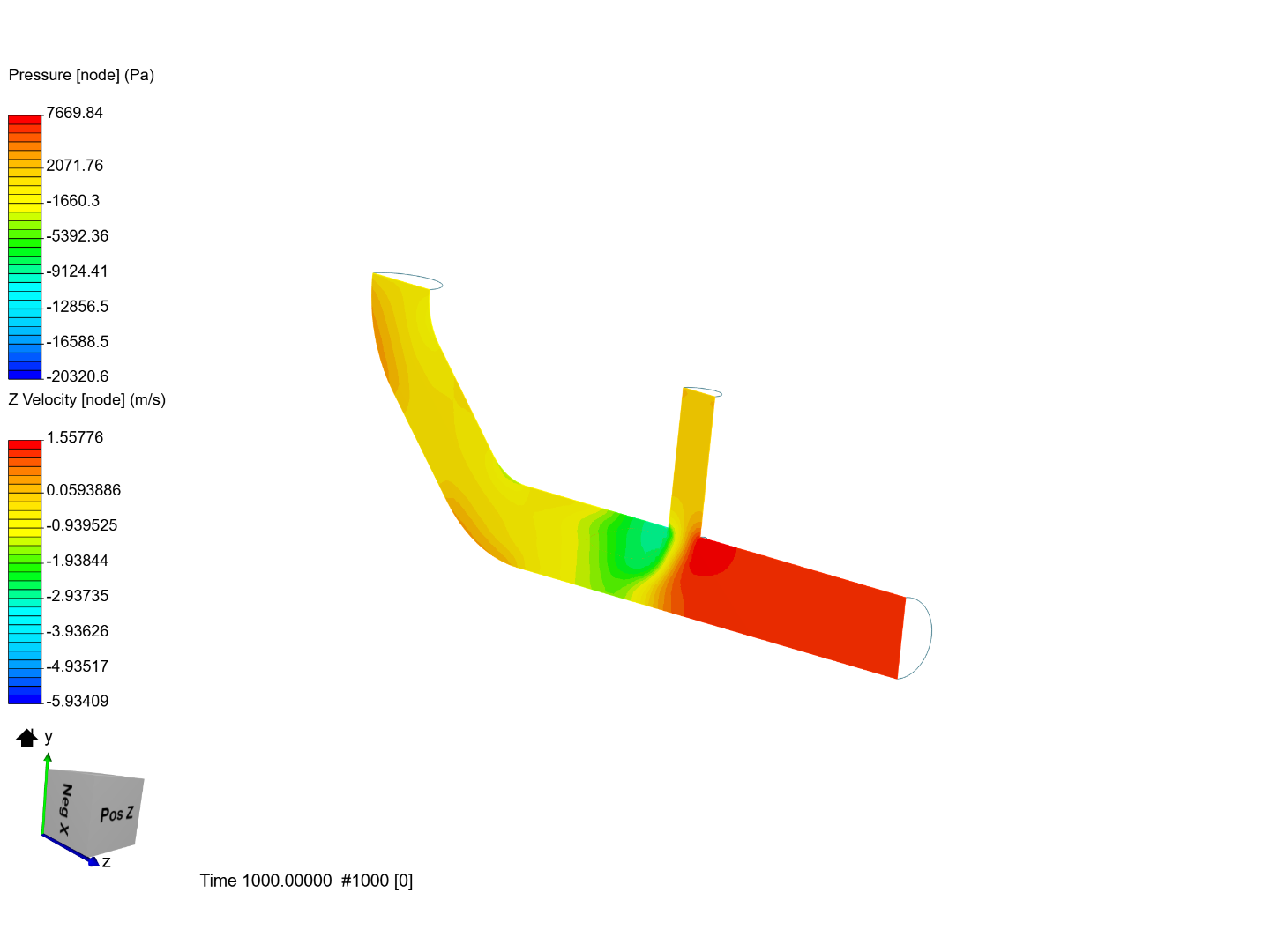 Tutorial 2: Pipe junction flow image