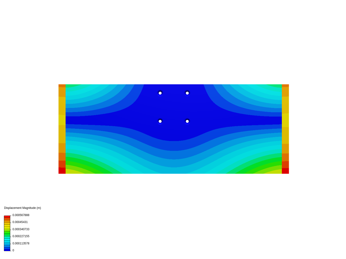 Rack test image