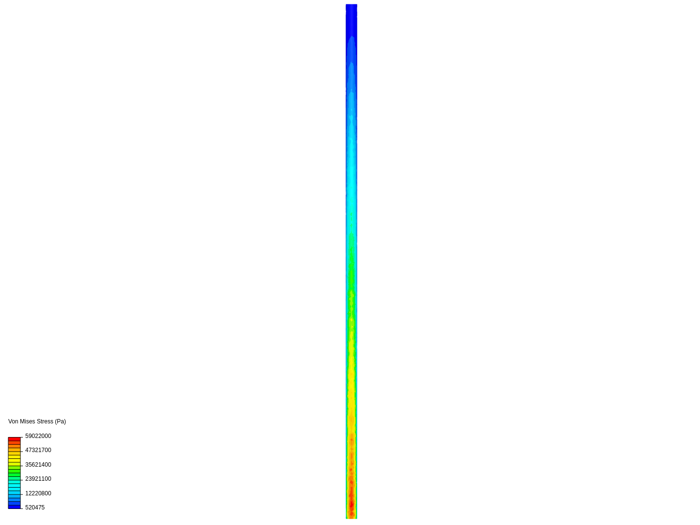 tube deflection 2 image