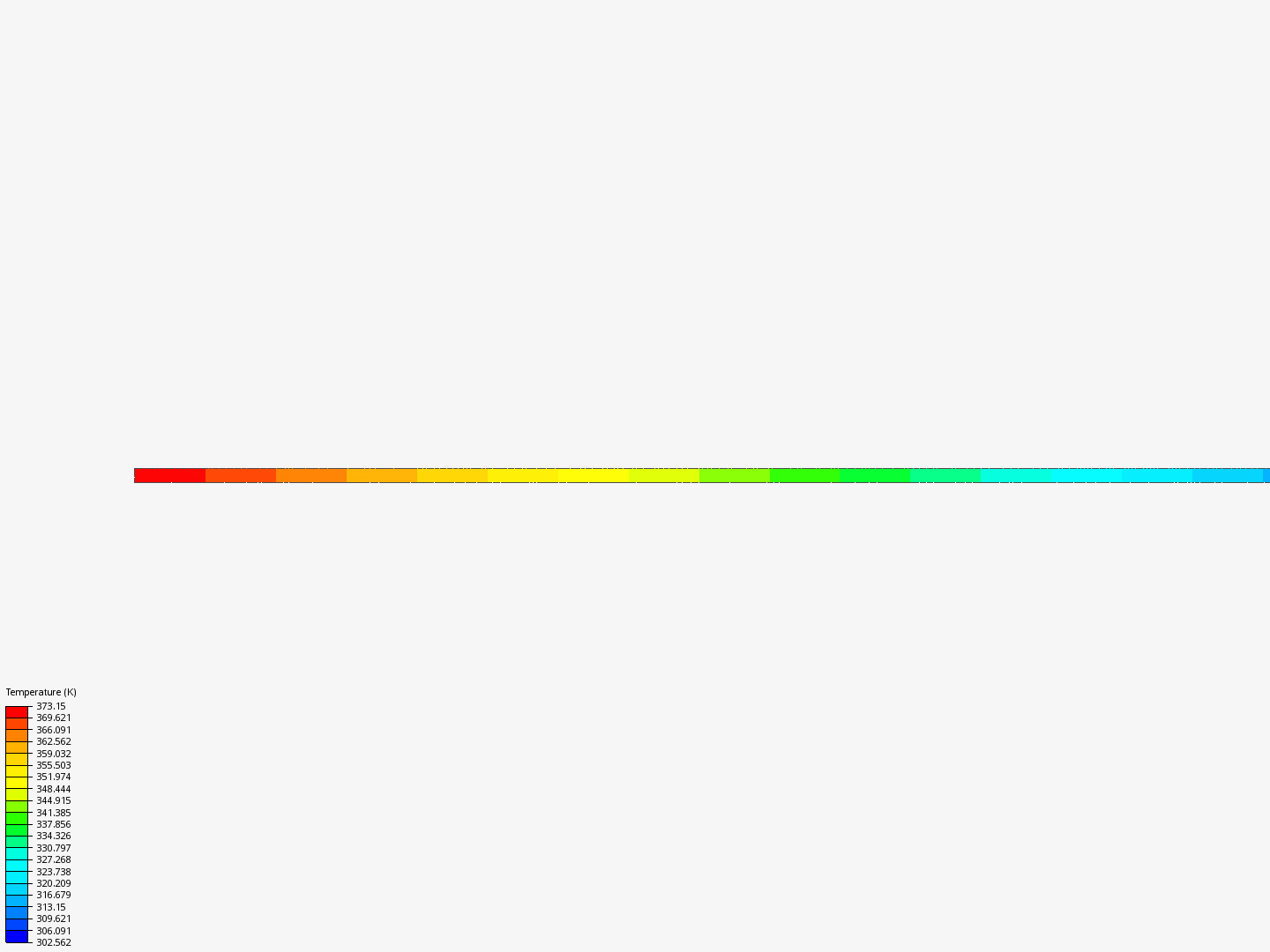 1D heat conduction with source image