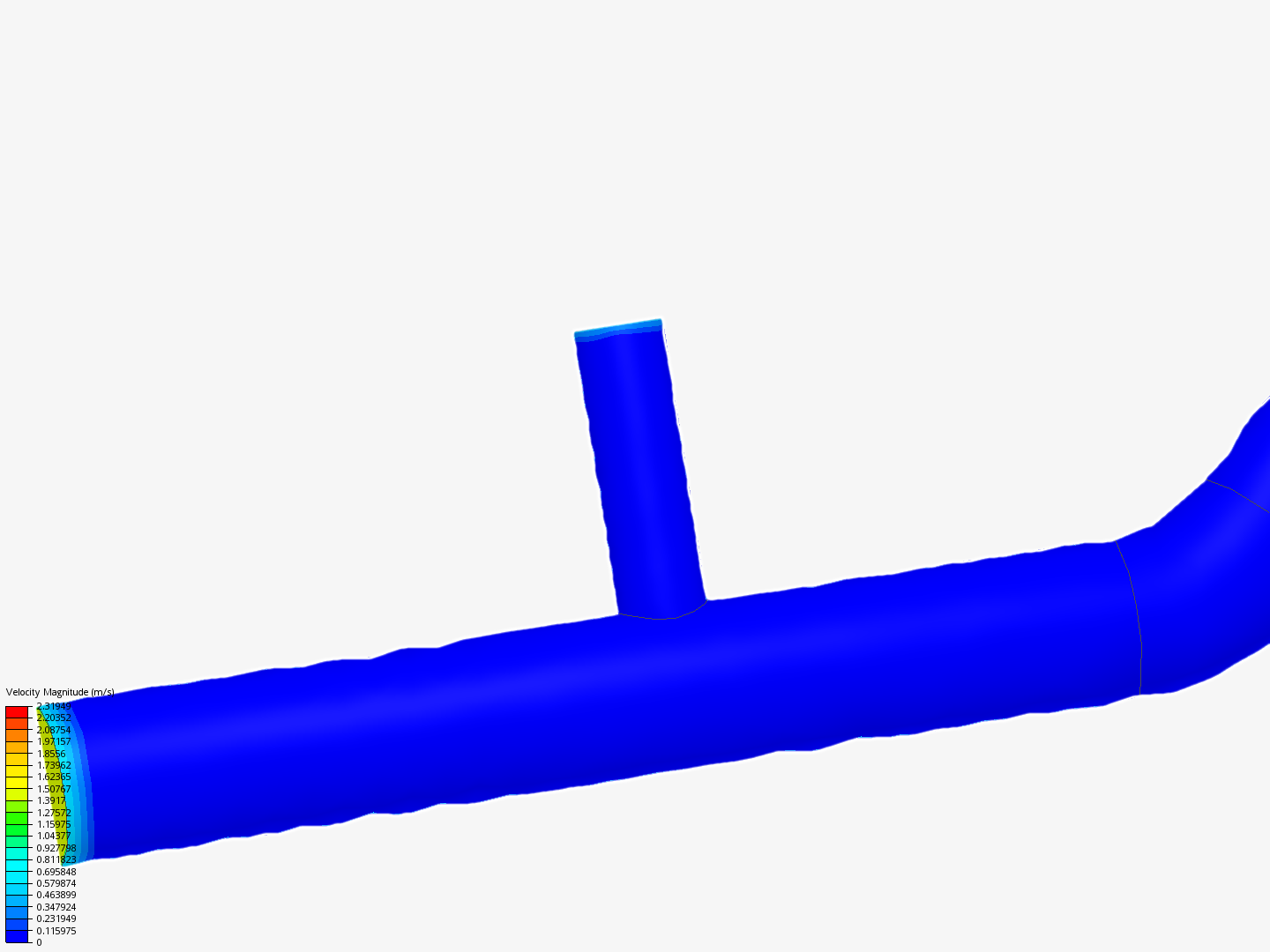 Tutorial 2: Pipe junction flow image