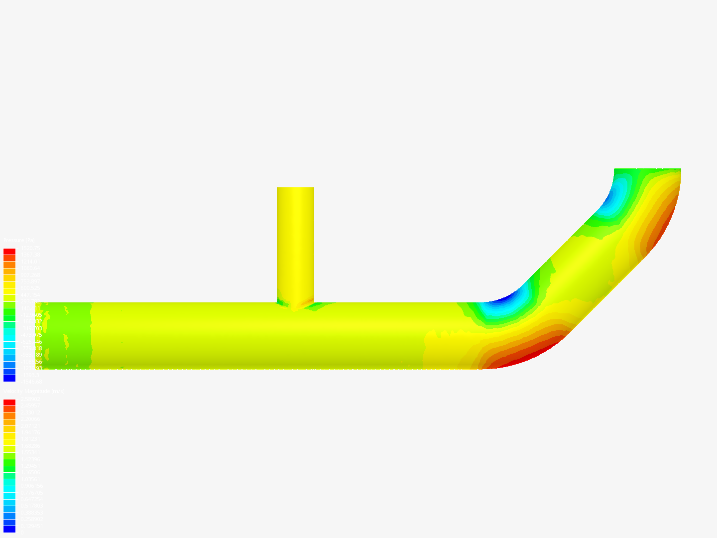 Tutorial 2: Pipe junction flow image