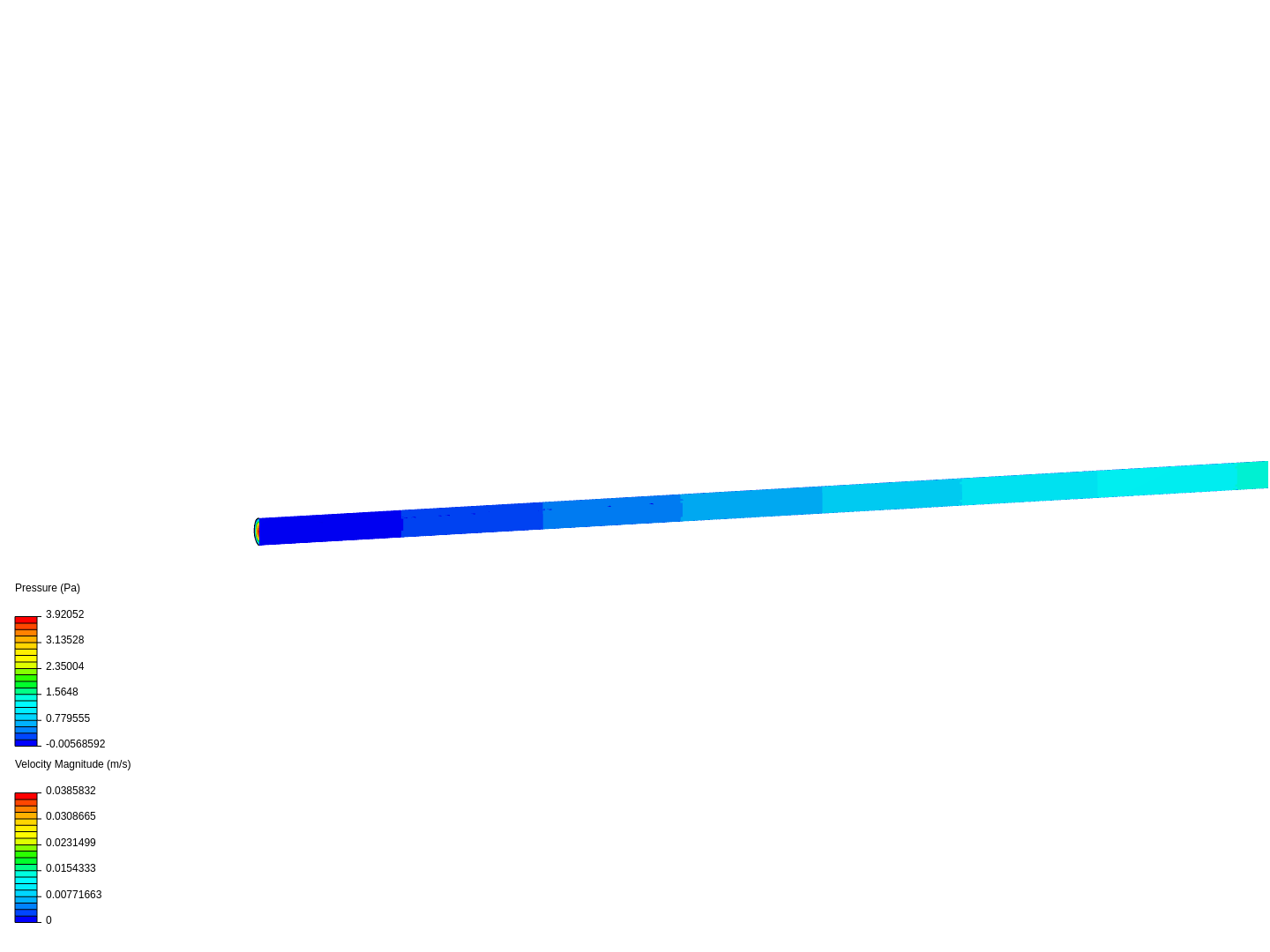 pressure drop of developing flow image