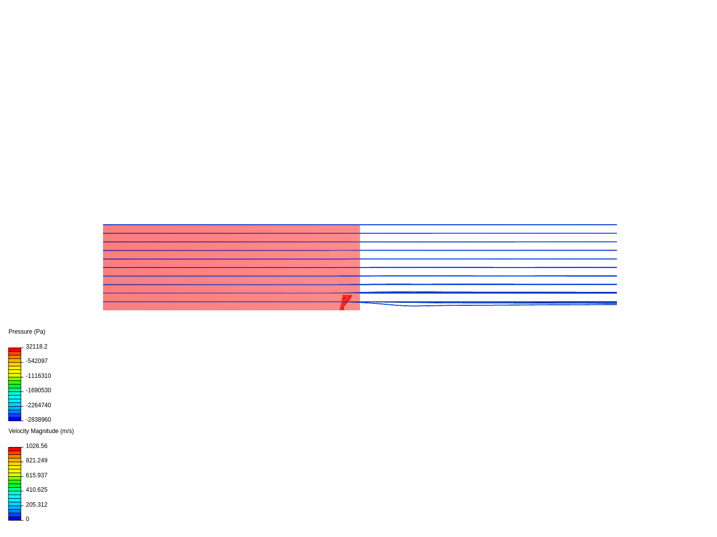 Air flow around a frontwing image