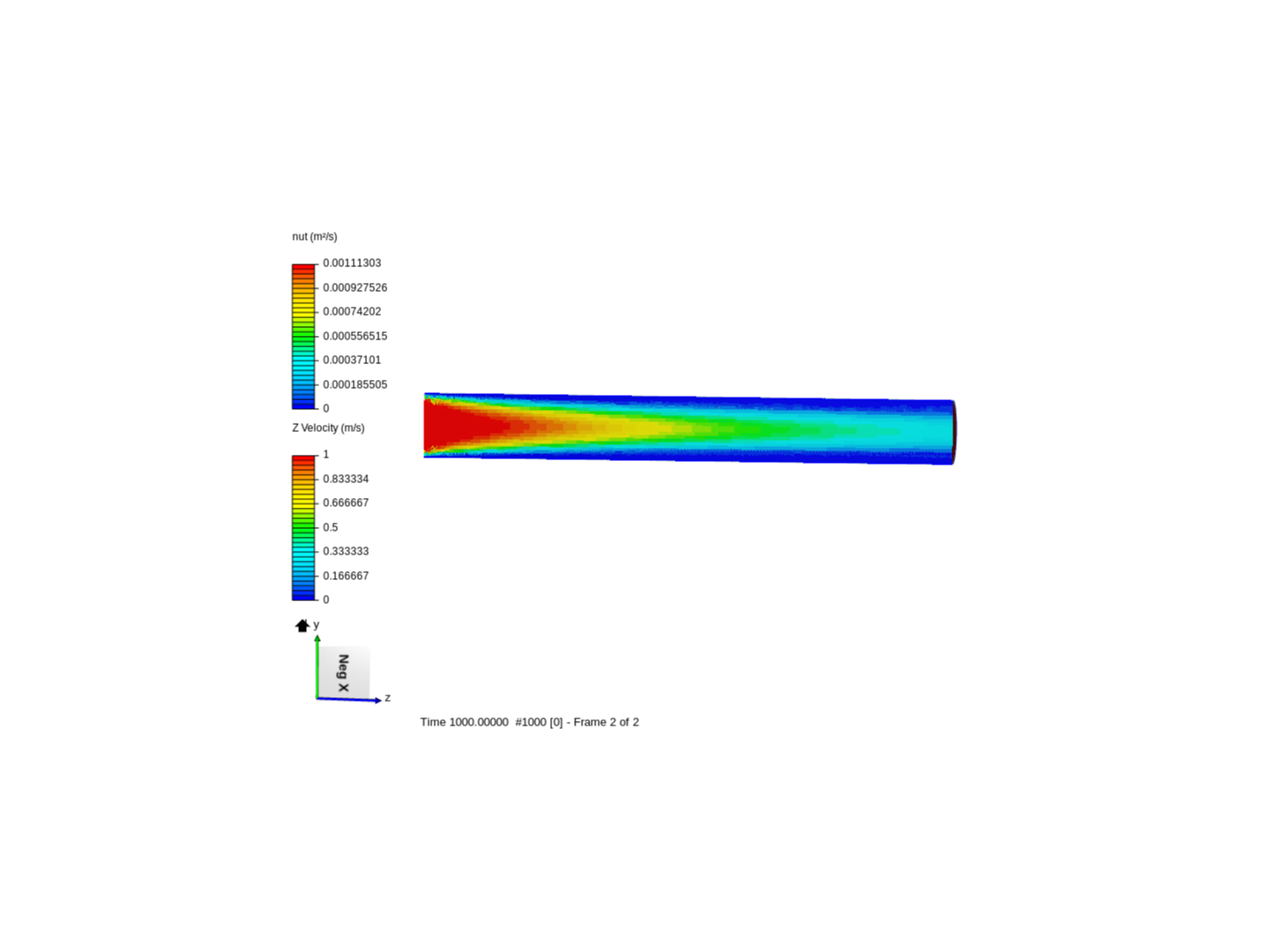 Velocity profile in simple pipe image